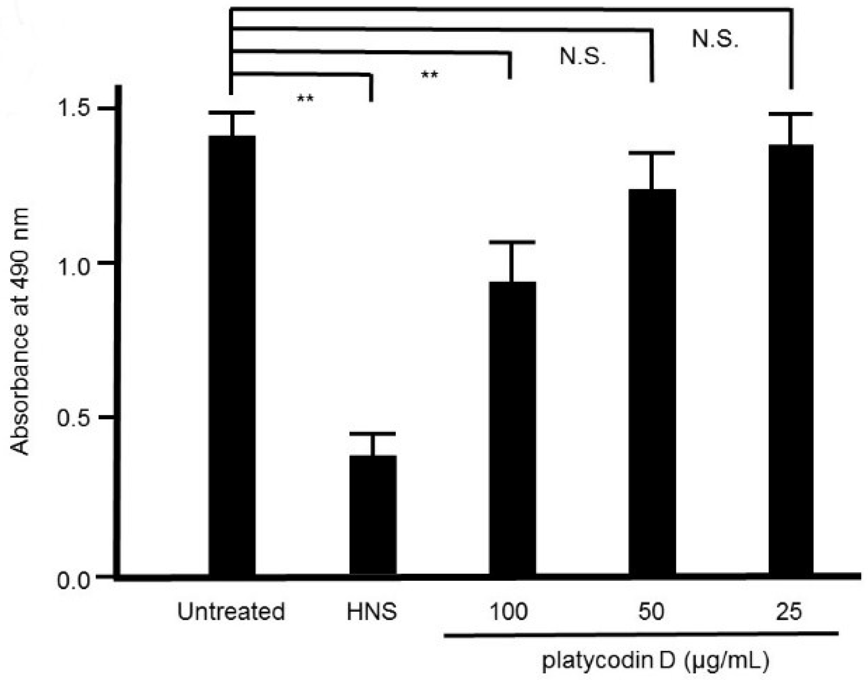 Dentistry 08 00071 g010