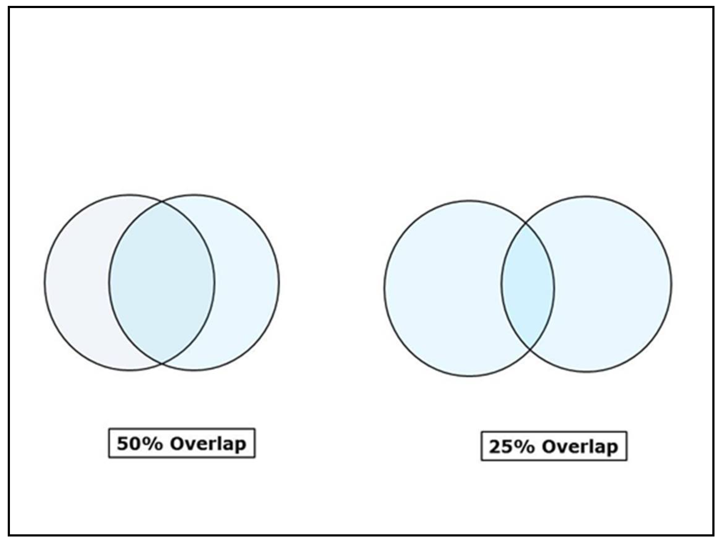 Dentistry 08 00088 g012