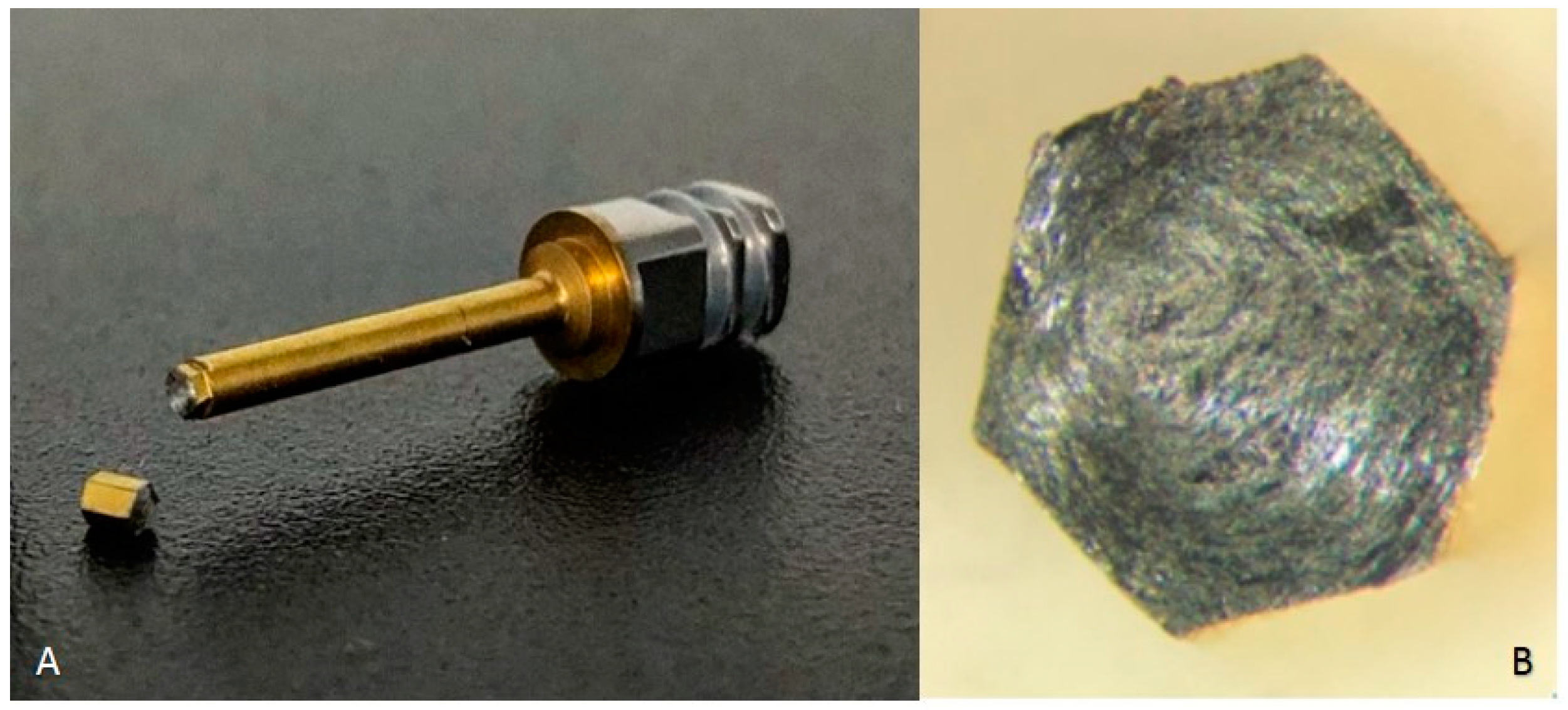 Dentistry 08 00116 g004