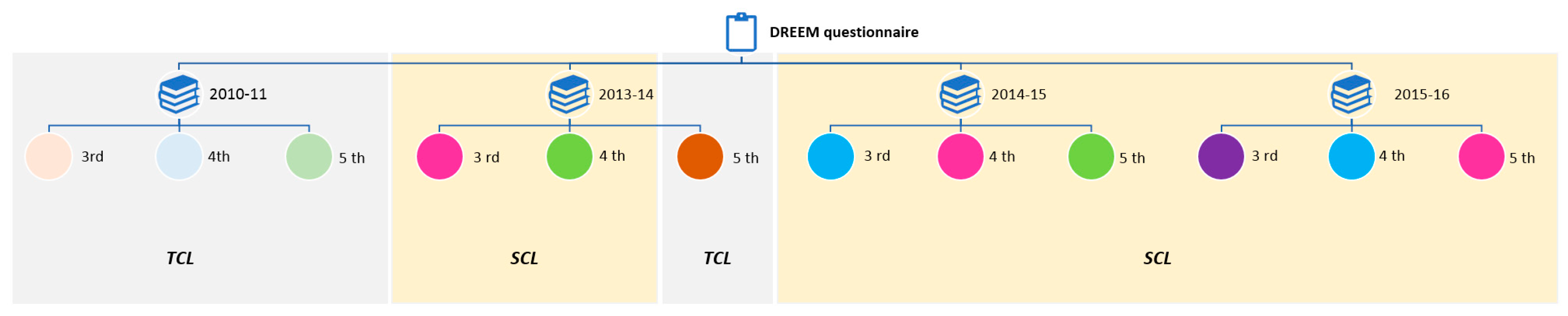 Dentistry 08 00133 g001