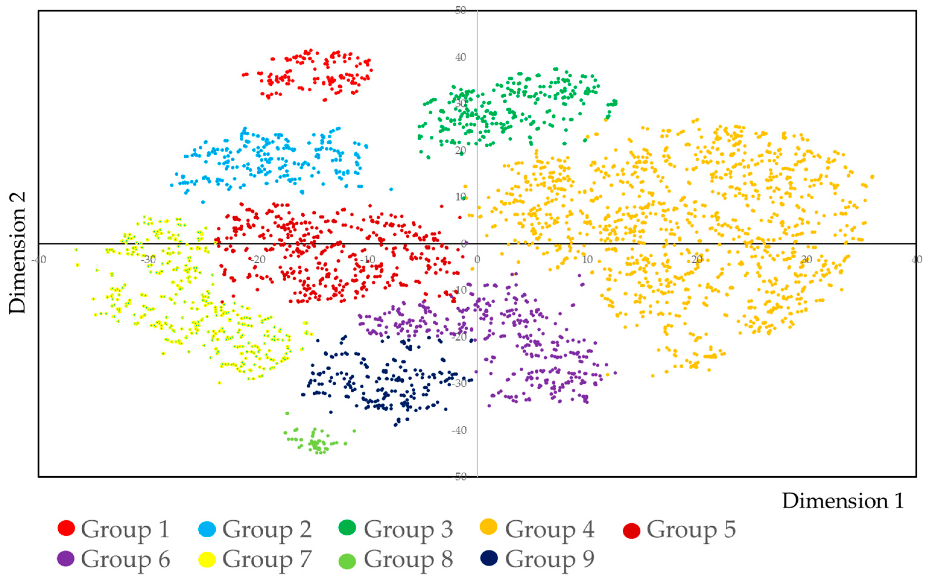 Dentistry 09 00022 g002 Dentistry 09 00022 g002
