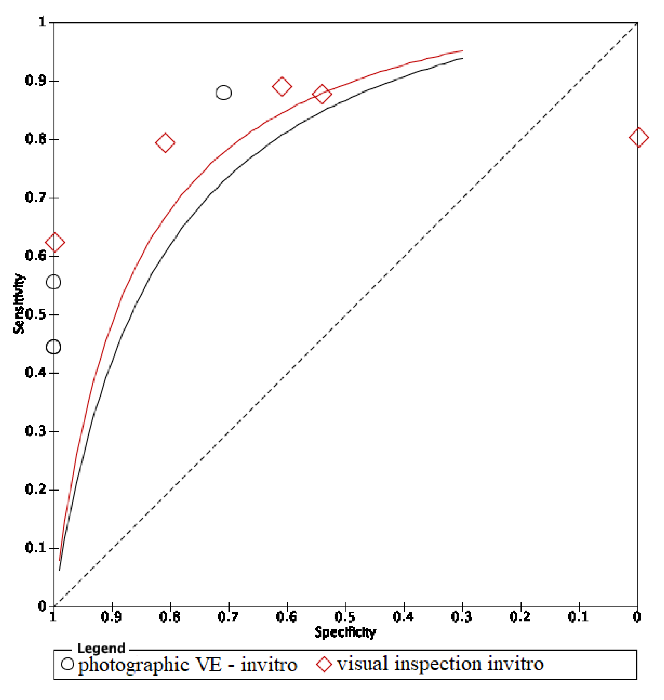 Dentistry 09 00030 g012