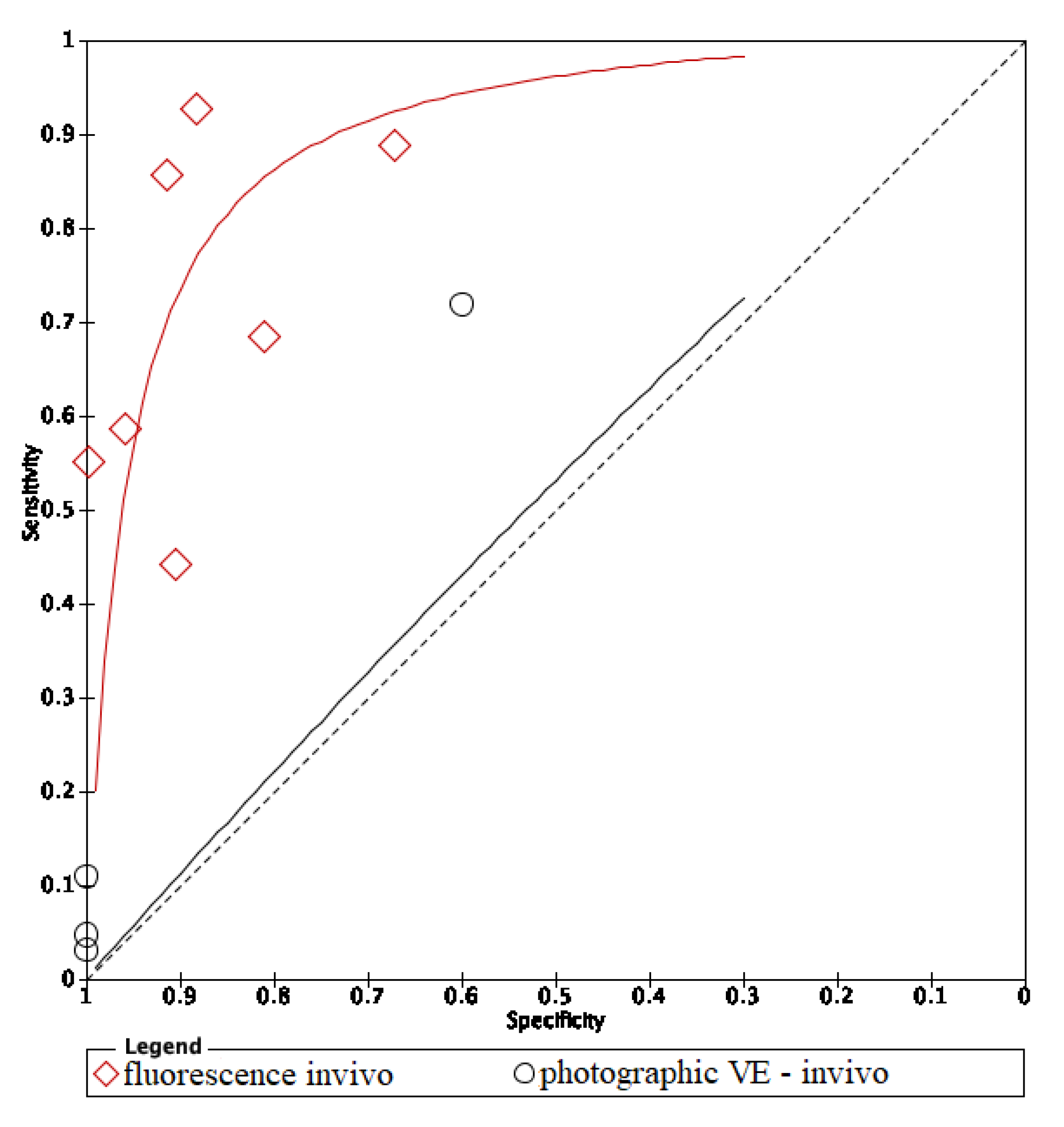 Dentistry 09 00030 g013