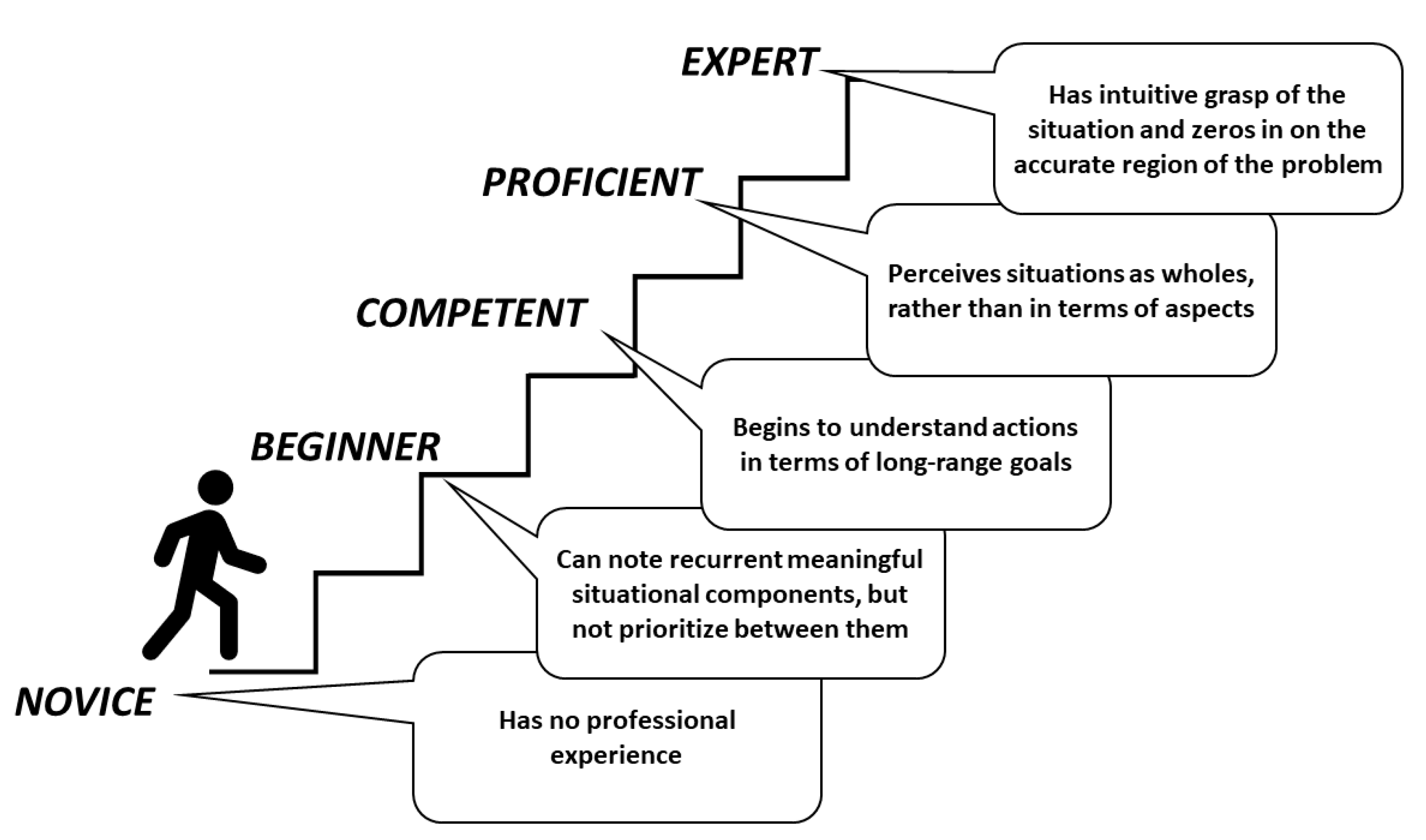 Dentistry 09 00068 g002