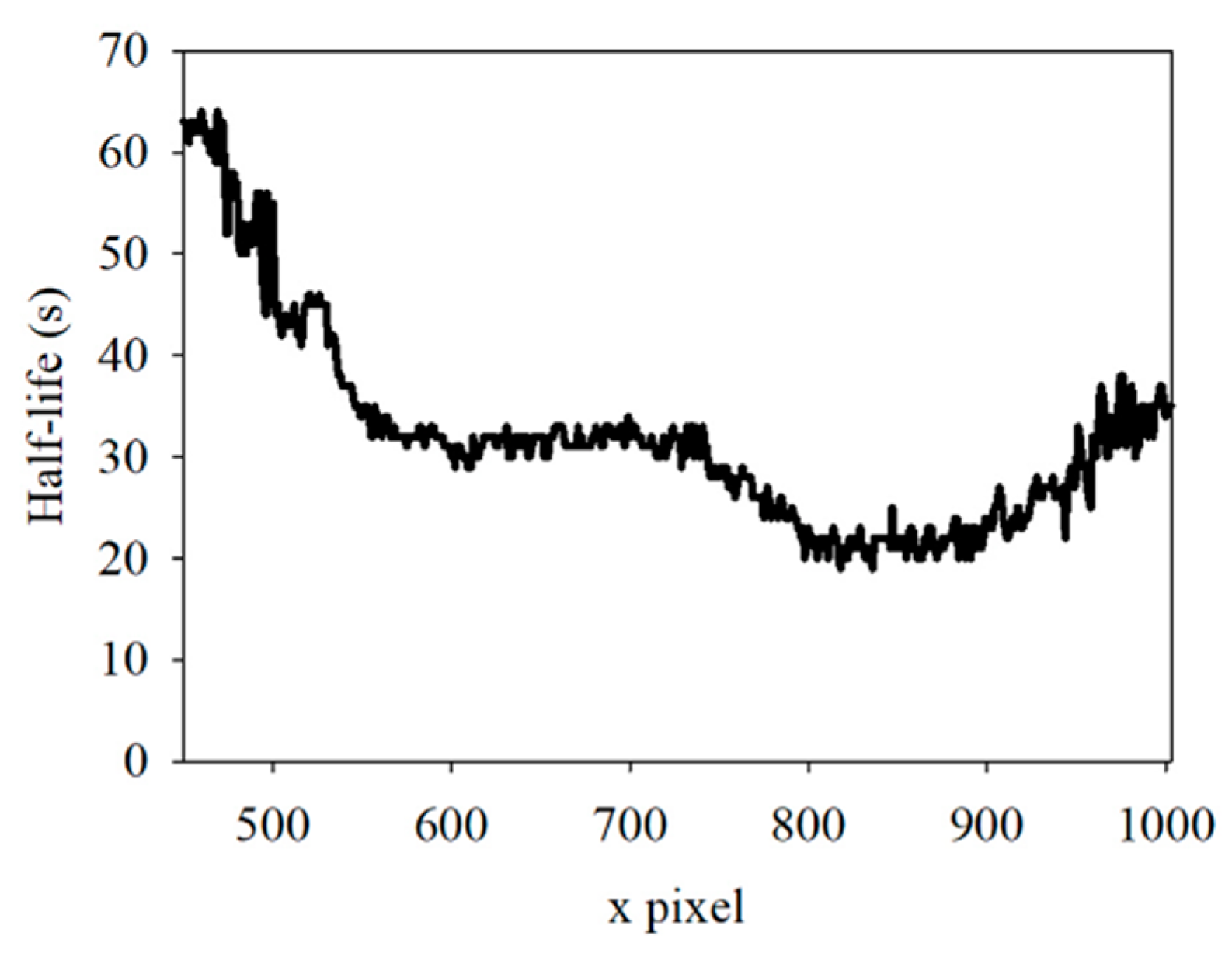 Dentistry 09 00074 g008