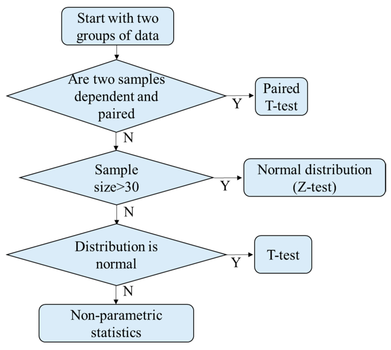 Dentistry 09 00074 g012