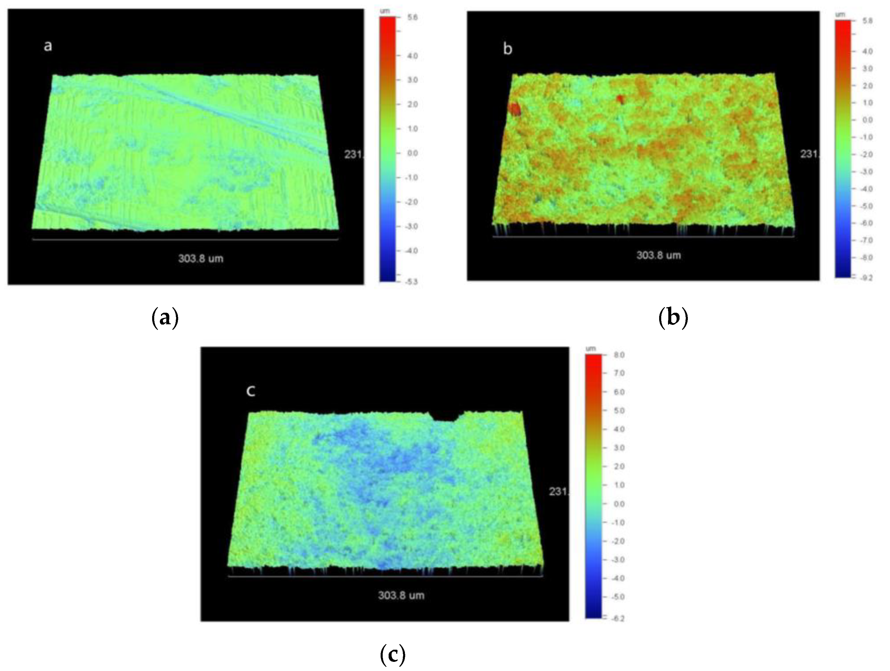 Dentistry 09 00078 g002
