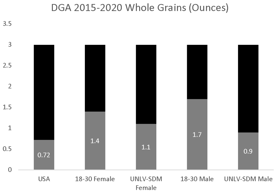 Dentistry 09 00093 g004 550