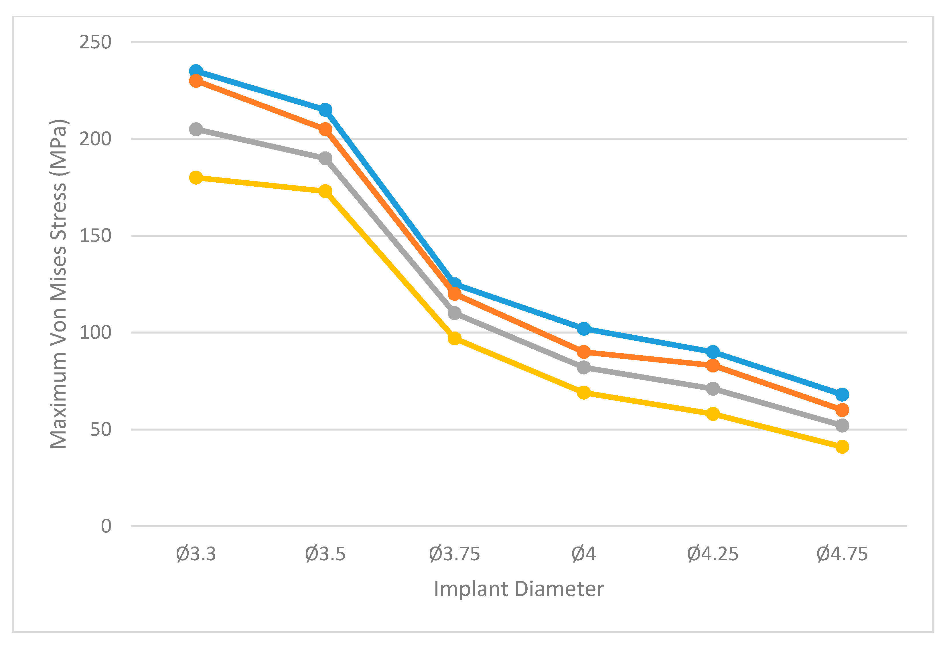 Dentistry 09 00103 g006 Dentistry 09 00103 g006