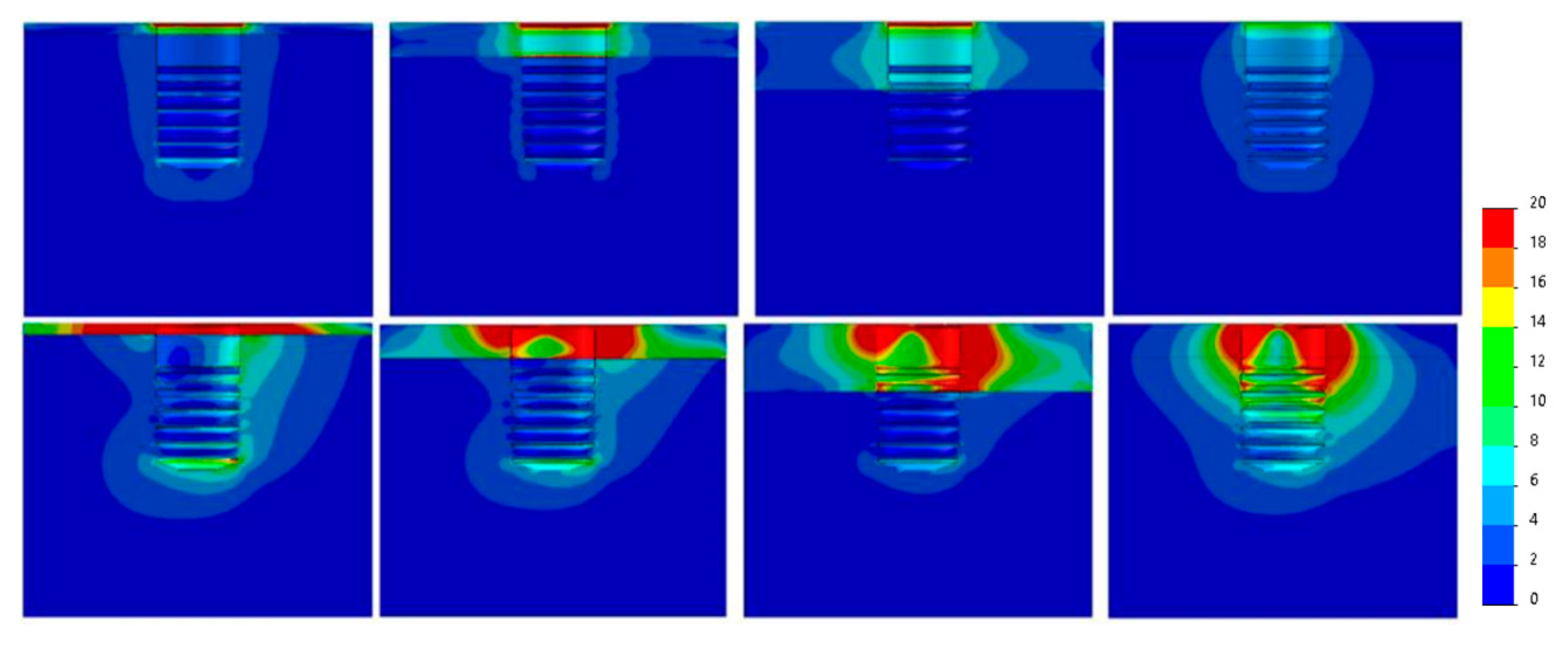 Dentistry 09 00103 g009 Dentistry 09 00103 g009