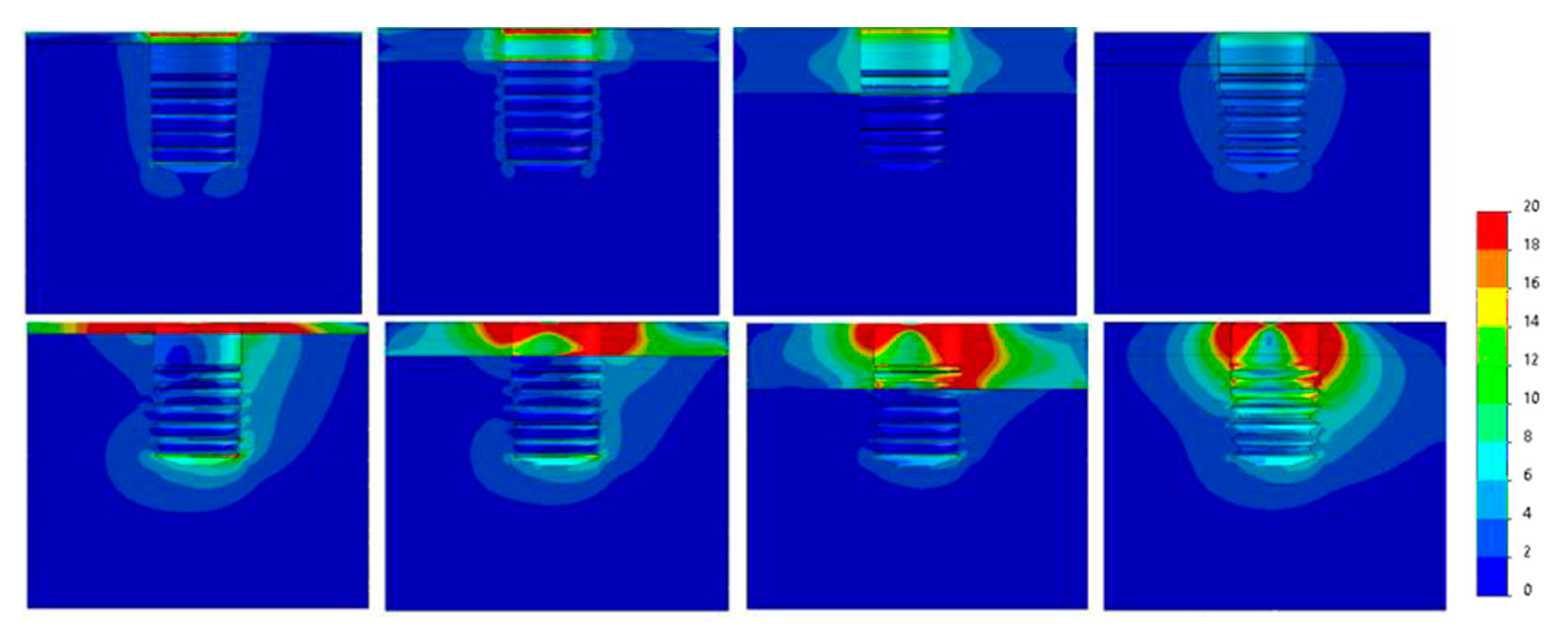 Dentistry 09 00103 g010 Dentistry 09 00103 g010