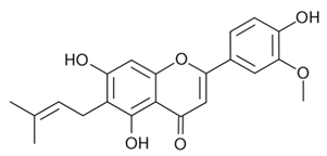 Dentistry 09 00106 i015 Dentistry 09 00106 i015
