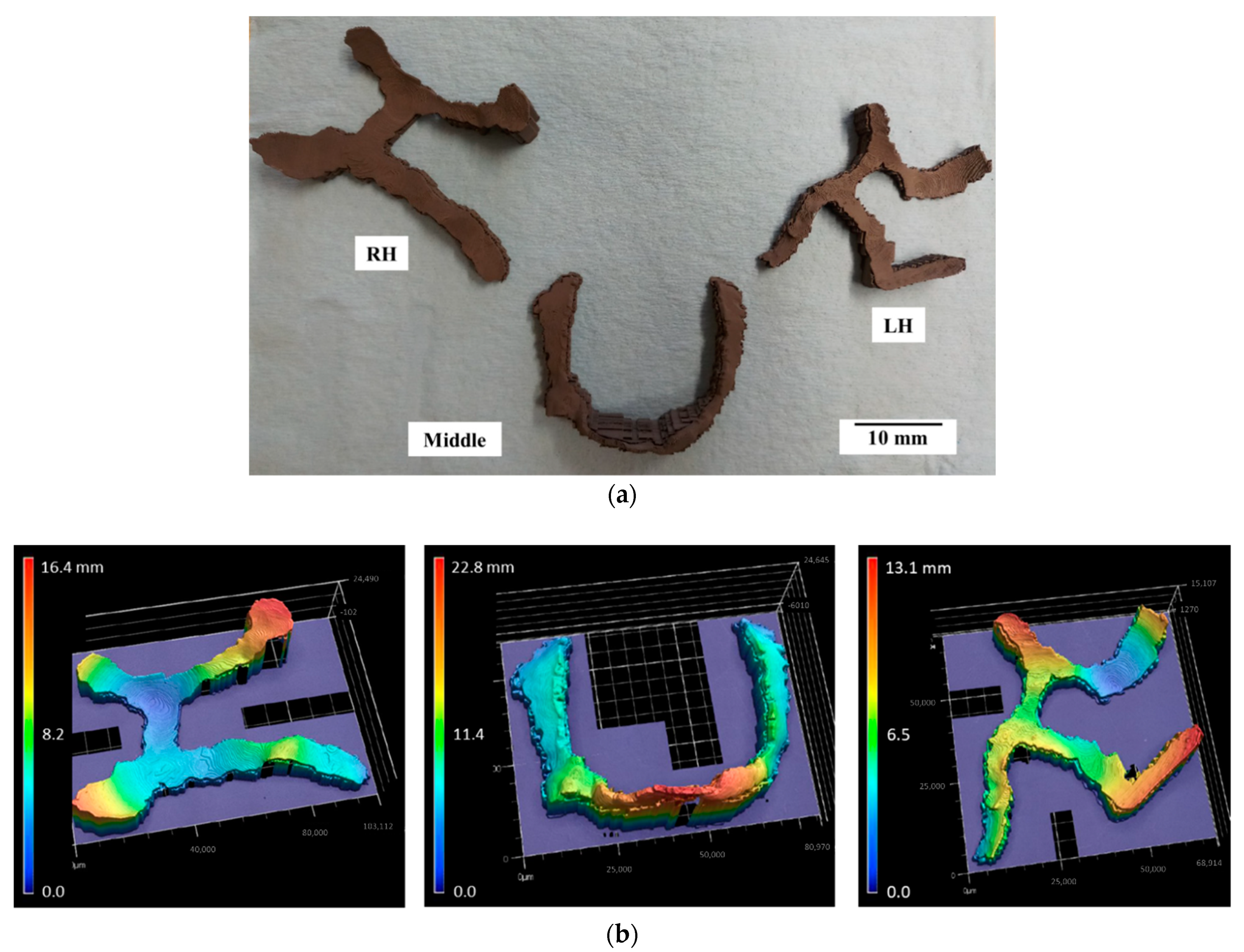 Dentistry 09 00109 g005