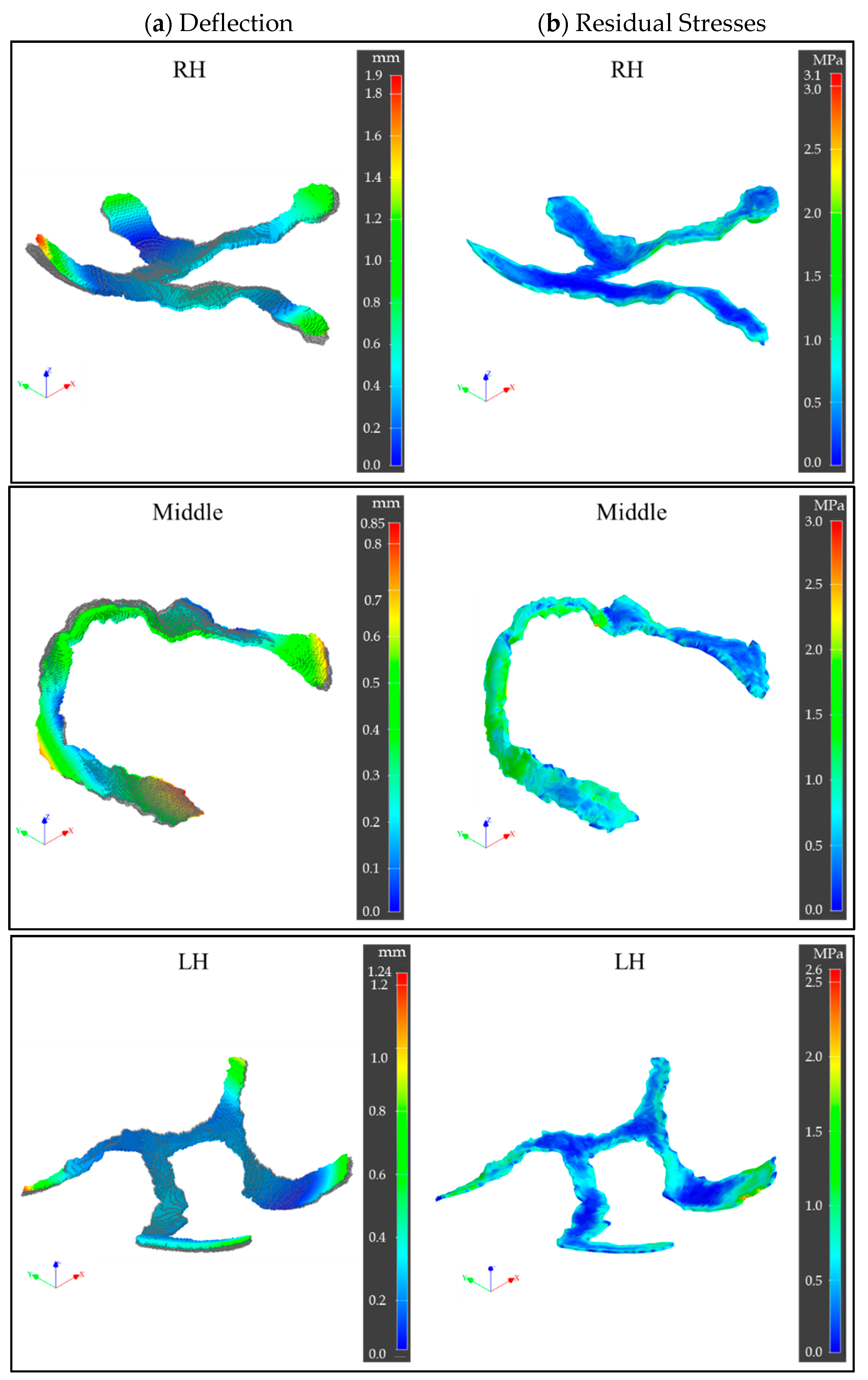 Dentistry 09 00109 g006