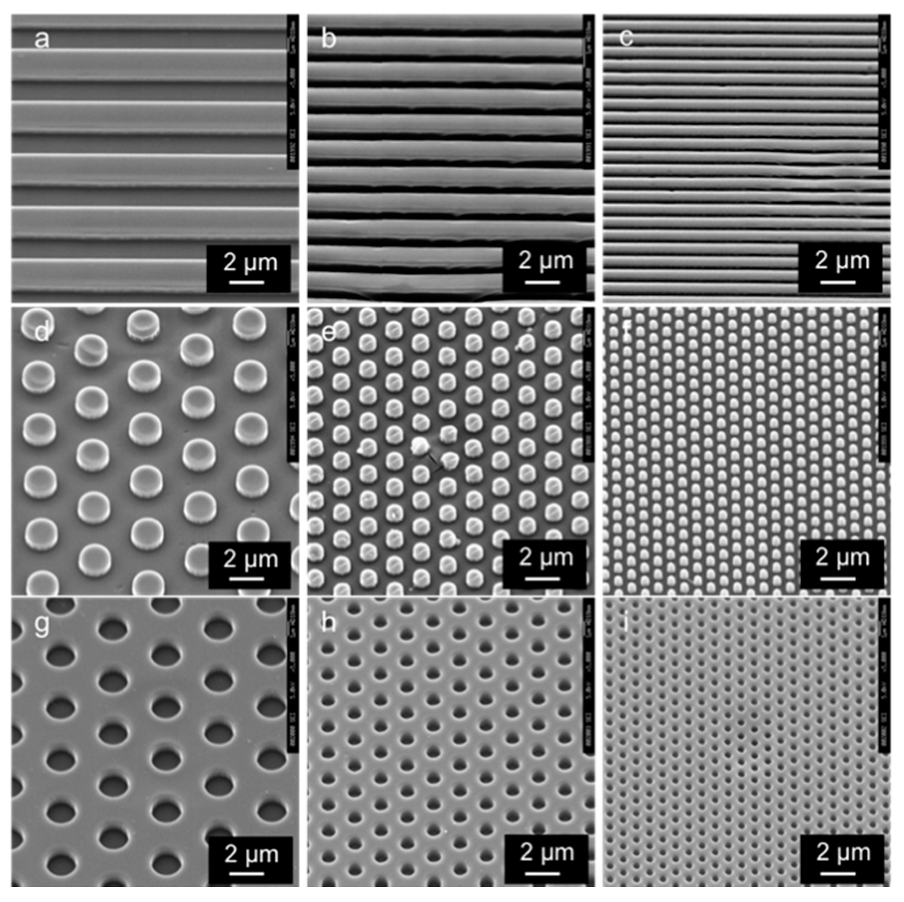 Dentistry 09 00124 g002