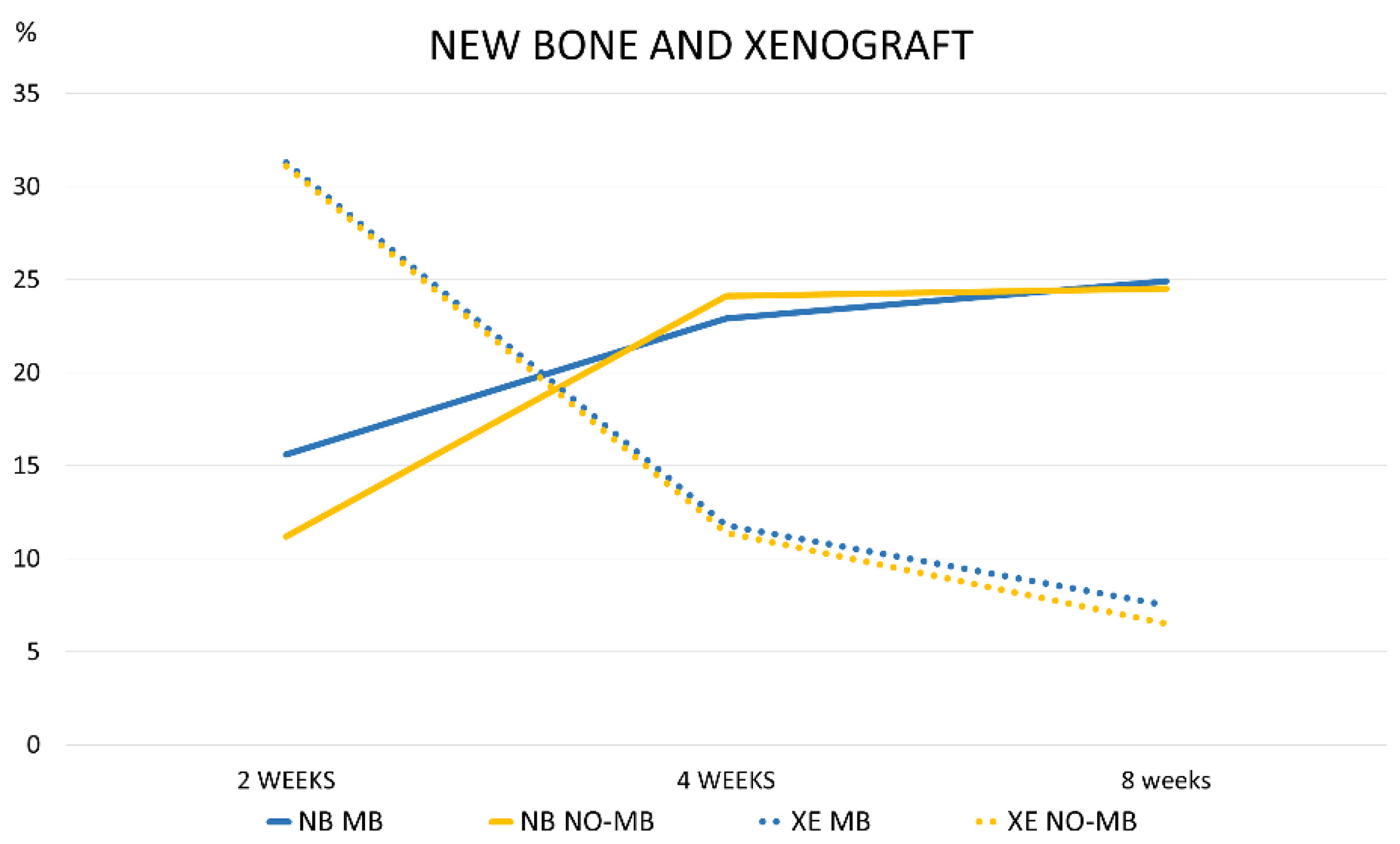 Dentistry 09 00131 g004 550