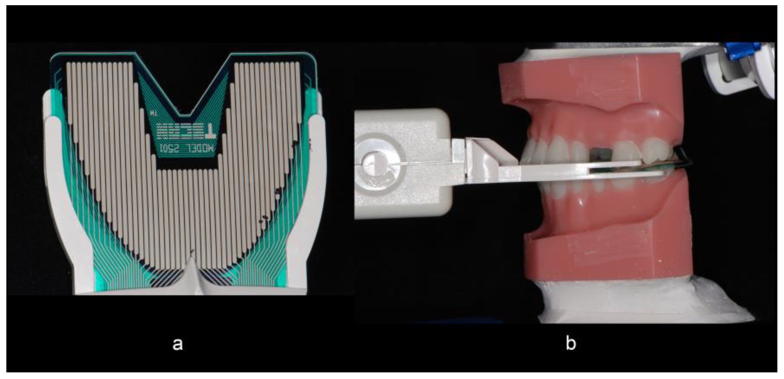 Dentistry Journal Free FullText An InVitro Evaluation of