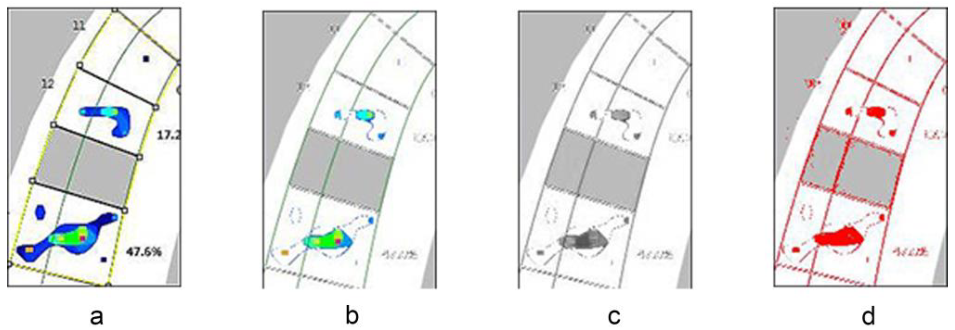 Dentistry 10 00011 g003 550