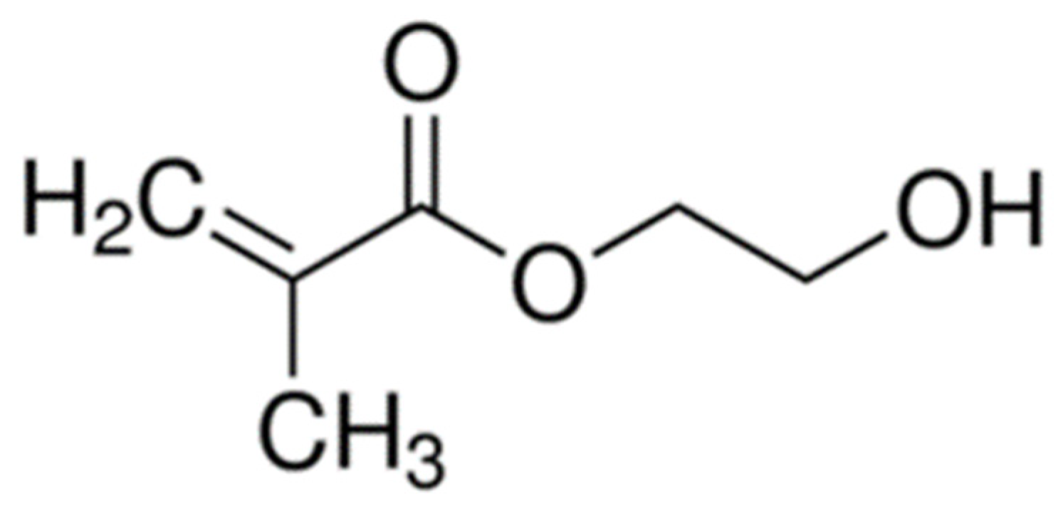 Dentistry 10 00013 g002 Dentistry 10 00013 g002