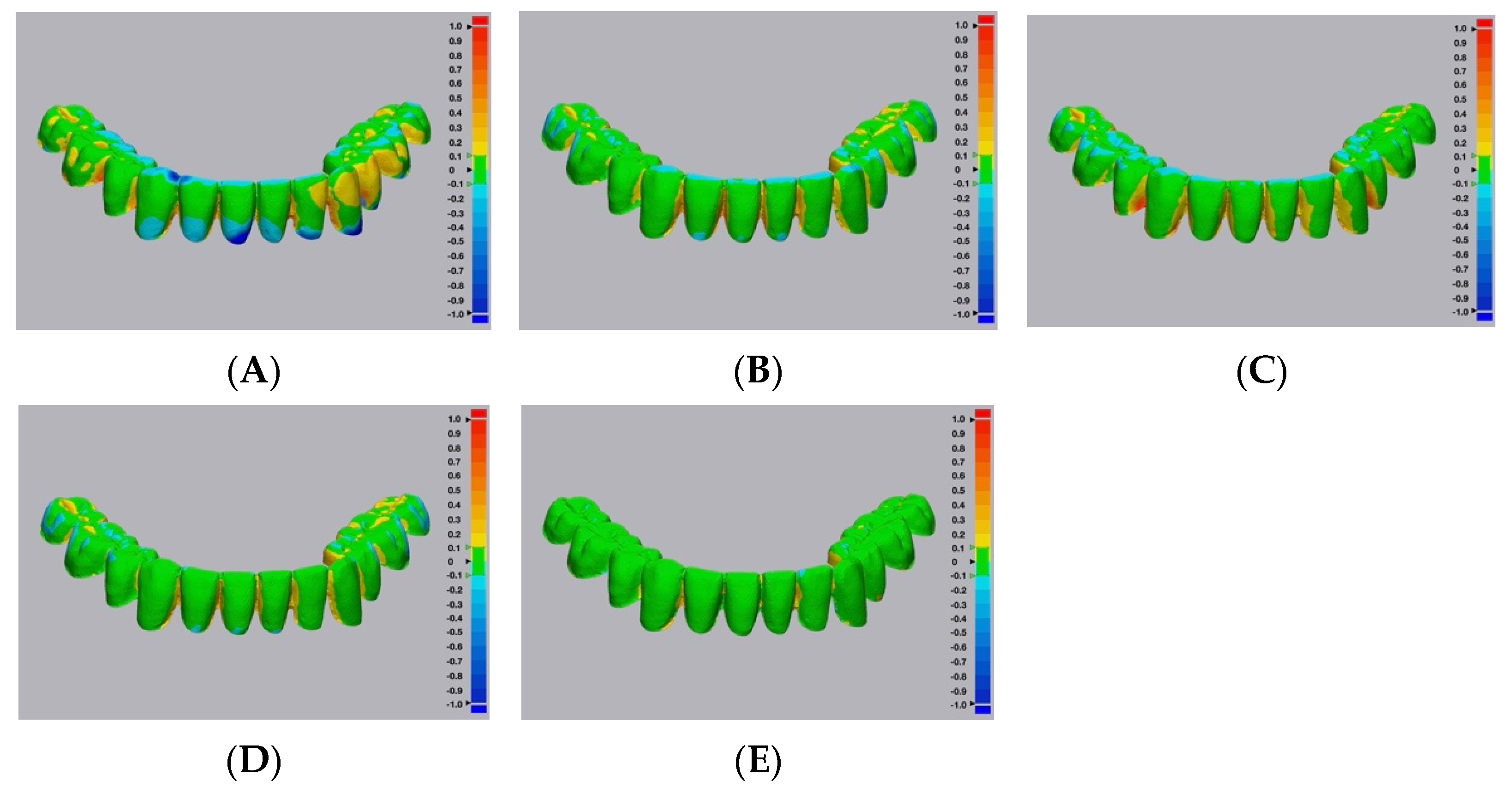 Dentistry 10 00035 g004 550