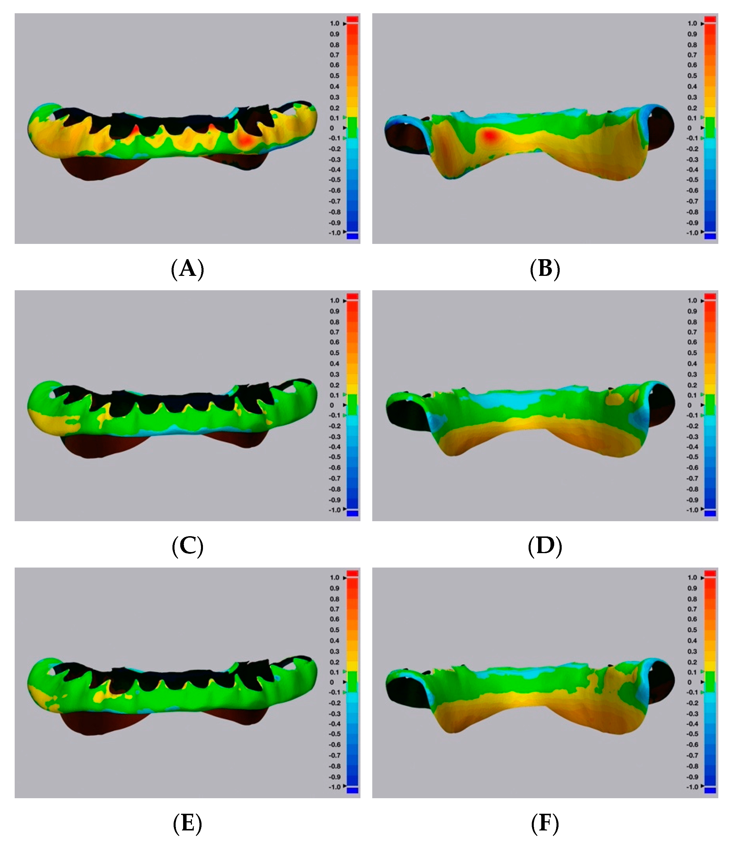 Dentistry 10 00035 g005a 550