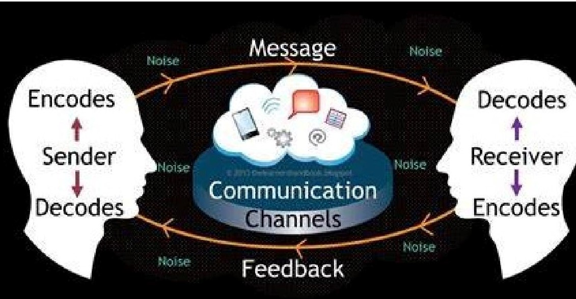 Dentistry Journal | Free Full-Text | Maximizing Student Clinical ...