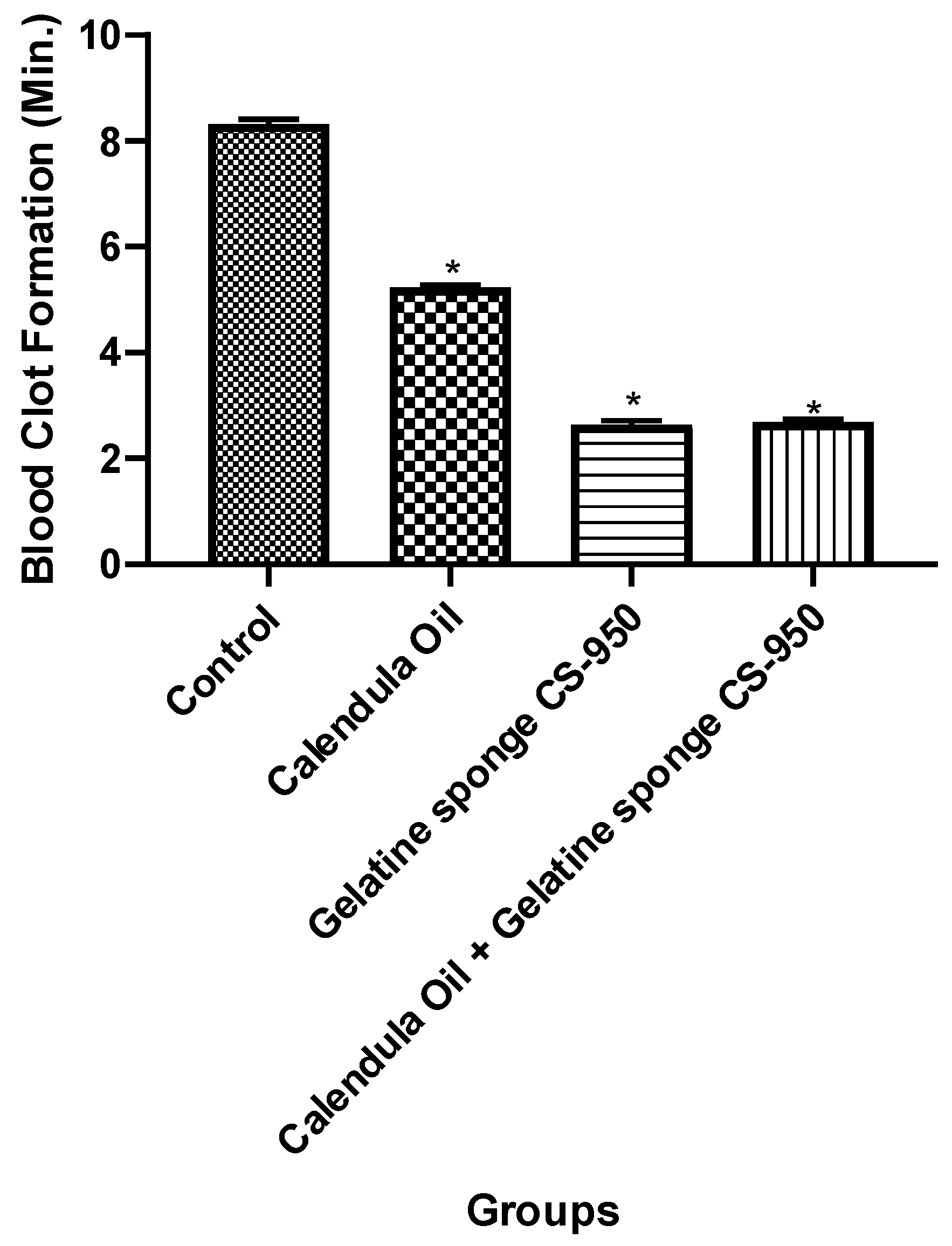 Dentistry 10 00076 g011 Dentistry 10 00076 g011