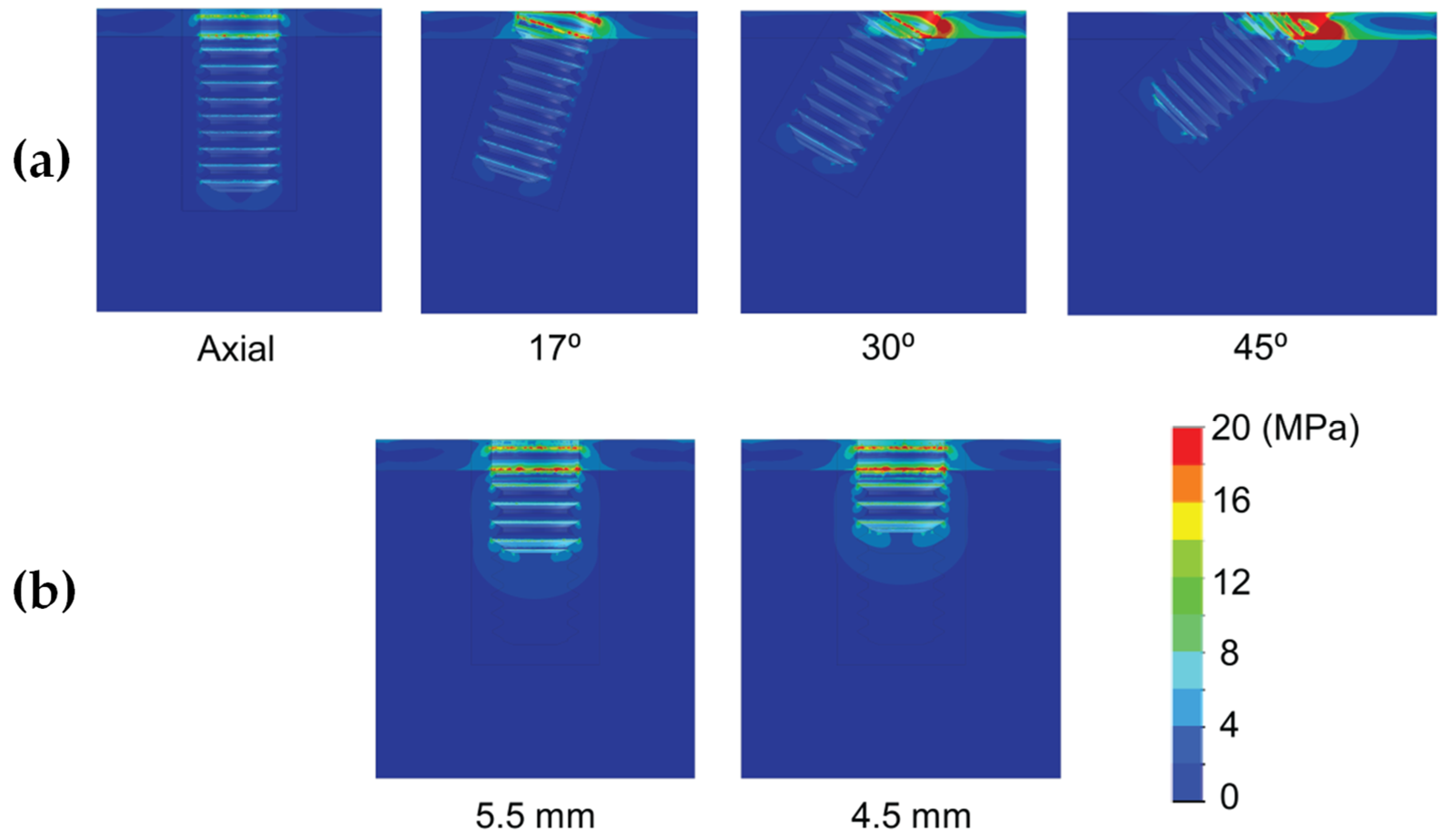 Dentistry 10 00077 g004 550