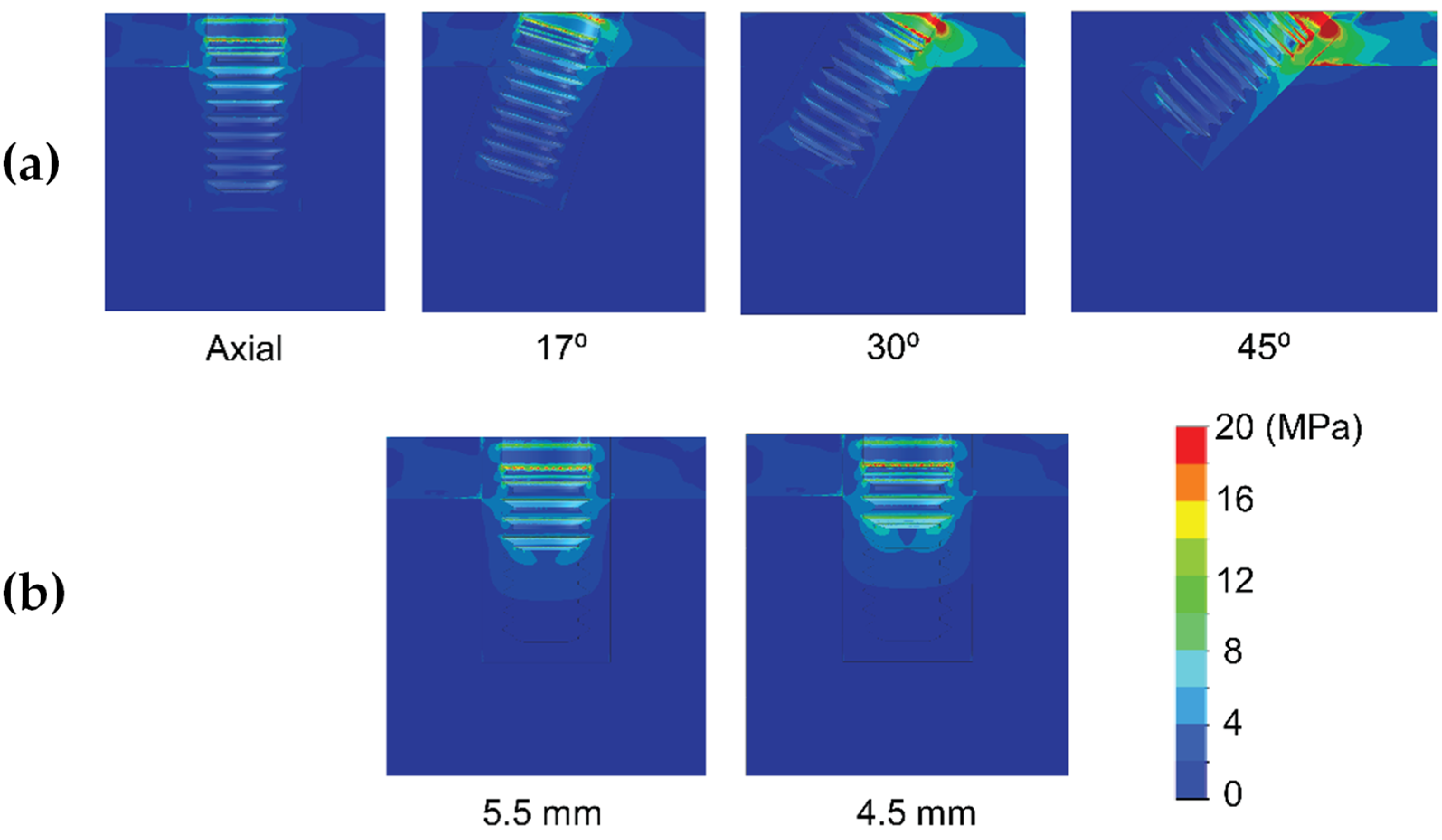 Dentistry 10 00077 g005 550