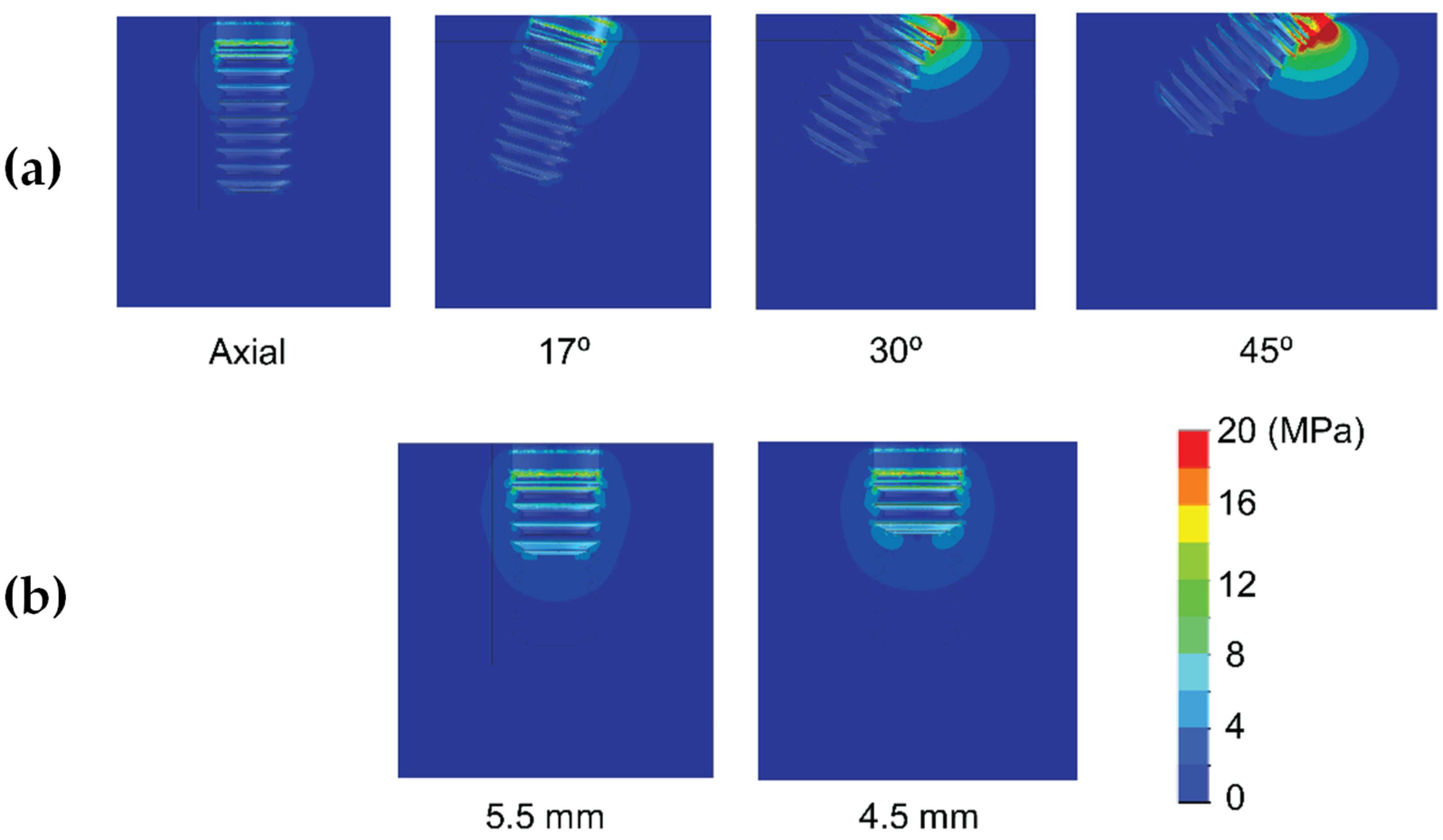 Dentistry 10 00077 g006 550