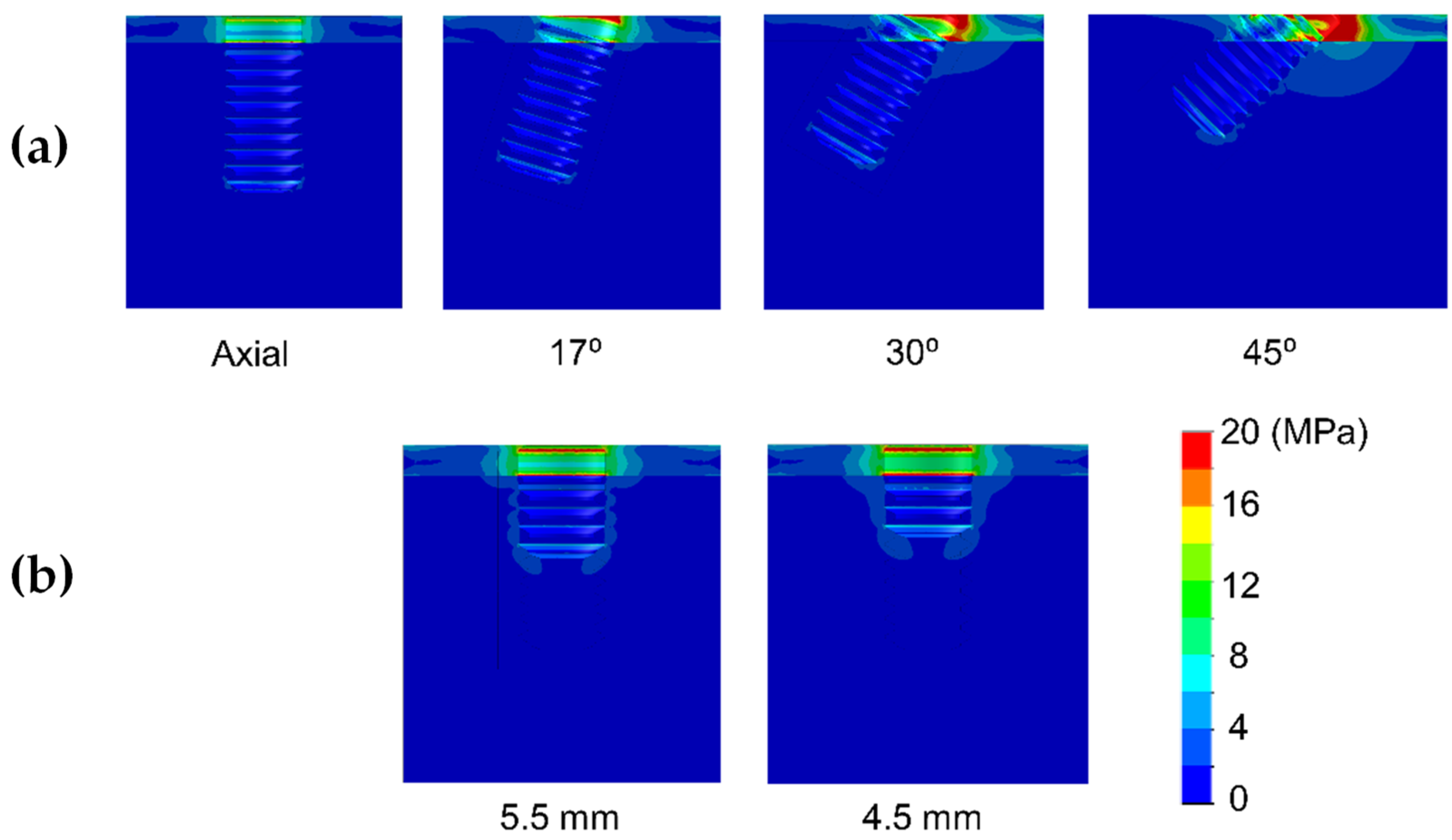 Dentistry 10 00077 g007 550