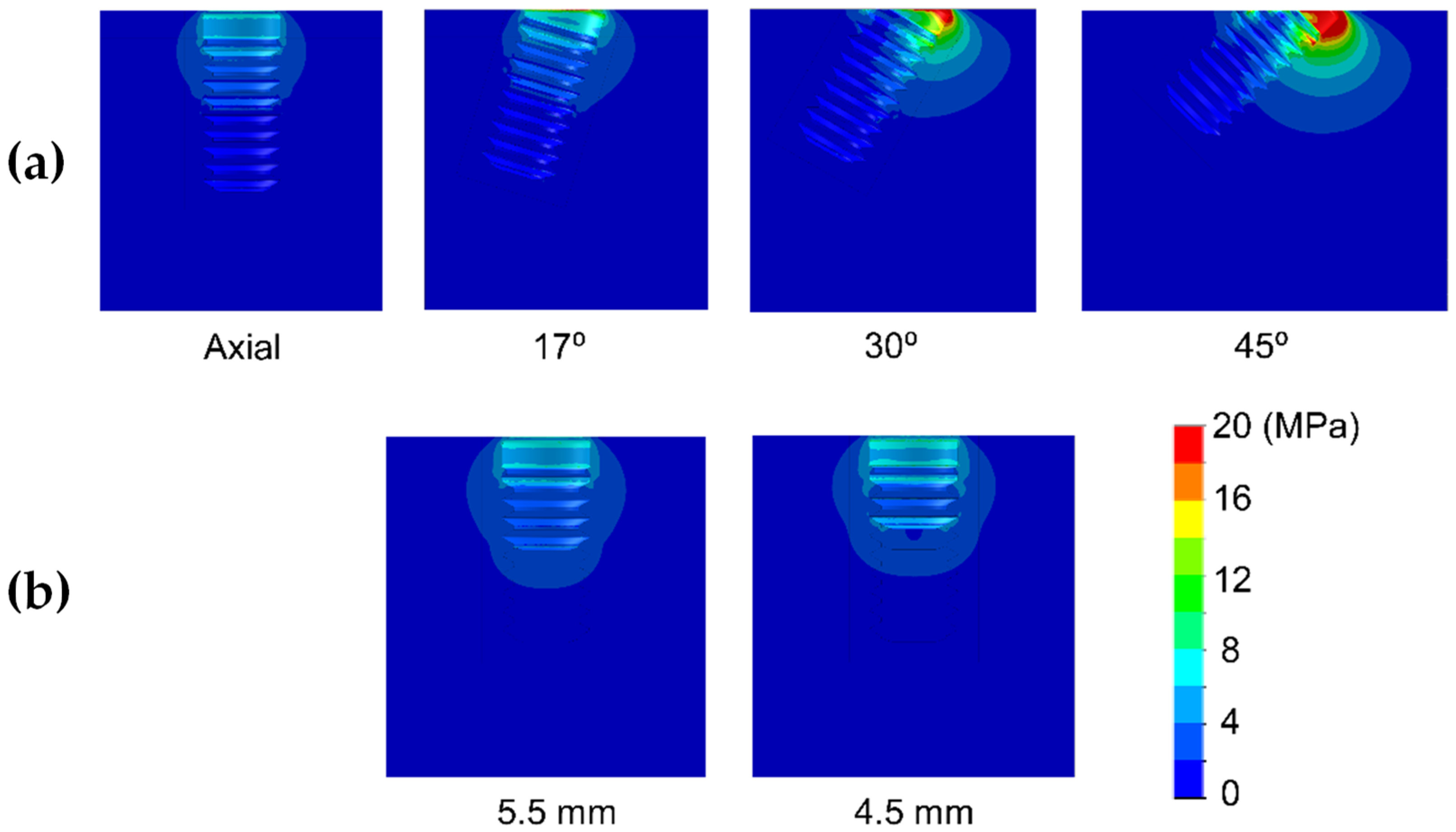 Dentistry 10 00077 g009 550