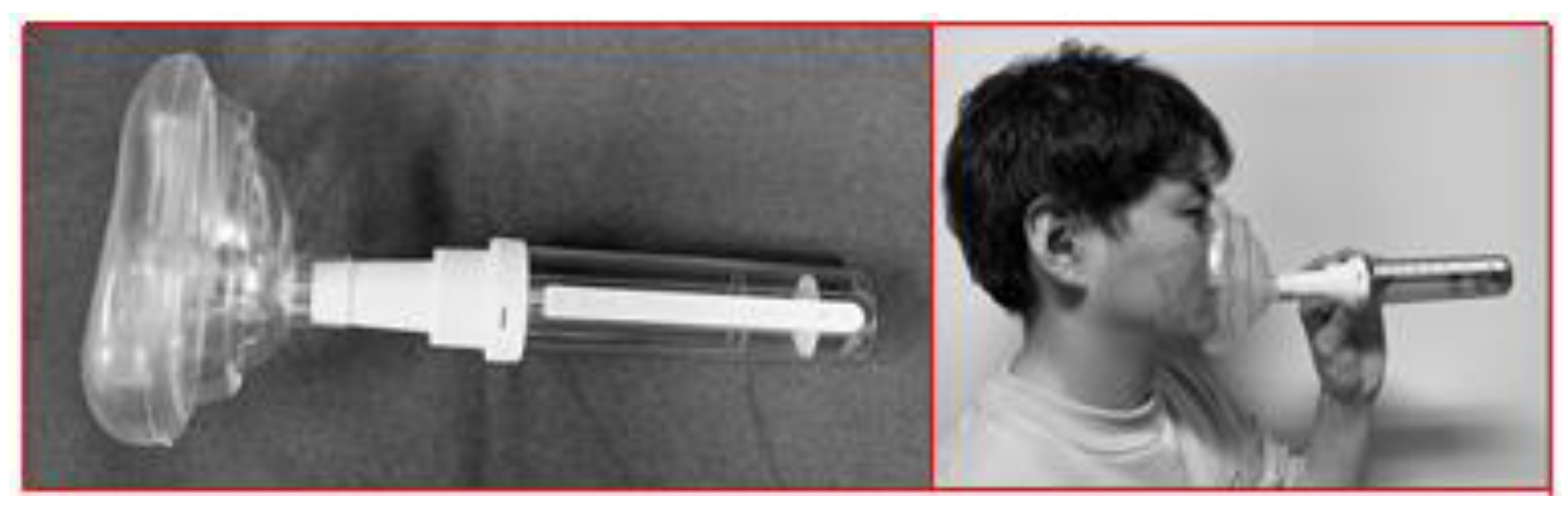 Dentistry 10 00081 g003