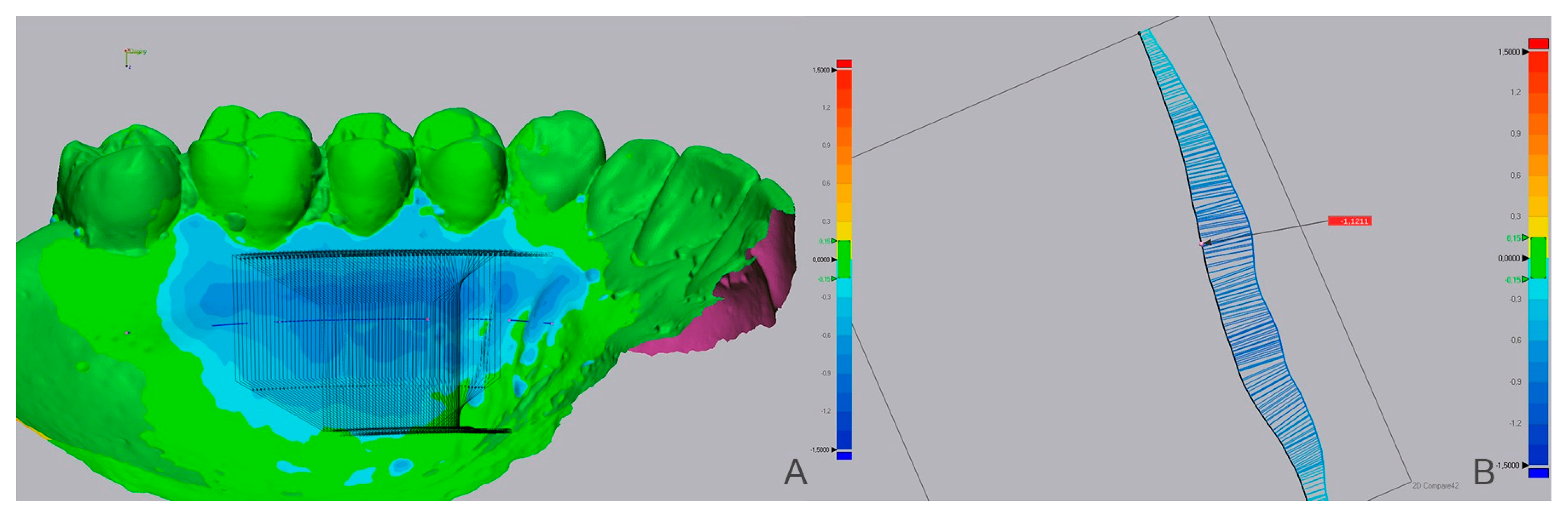Dentistry 10 00109 g003