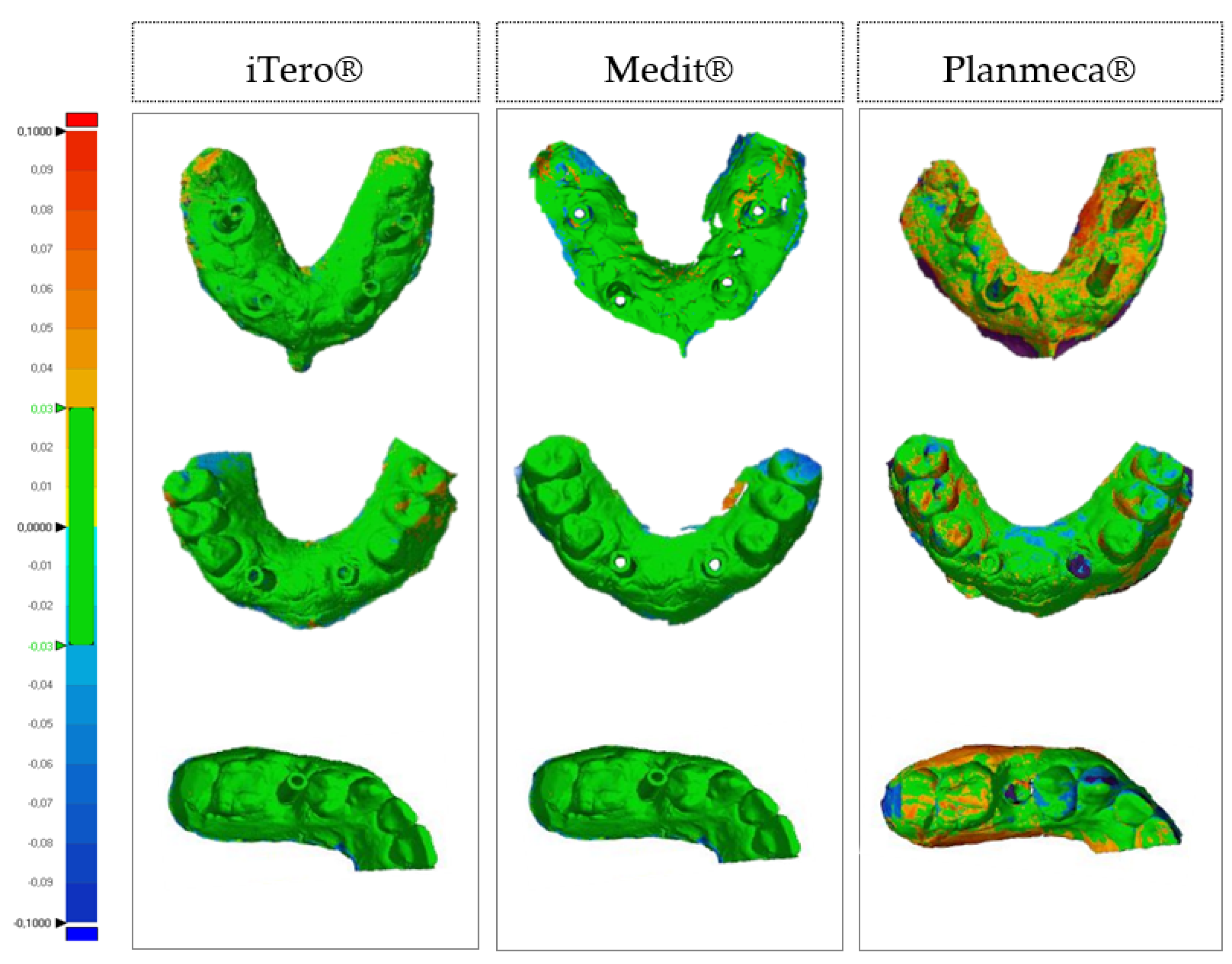 Dentistry 10 00112 g005