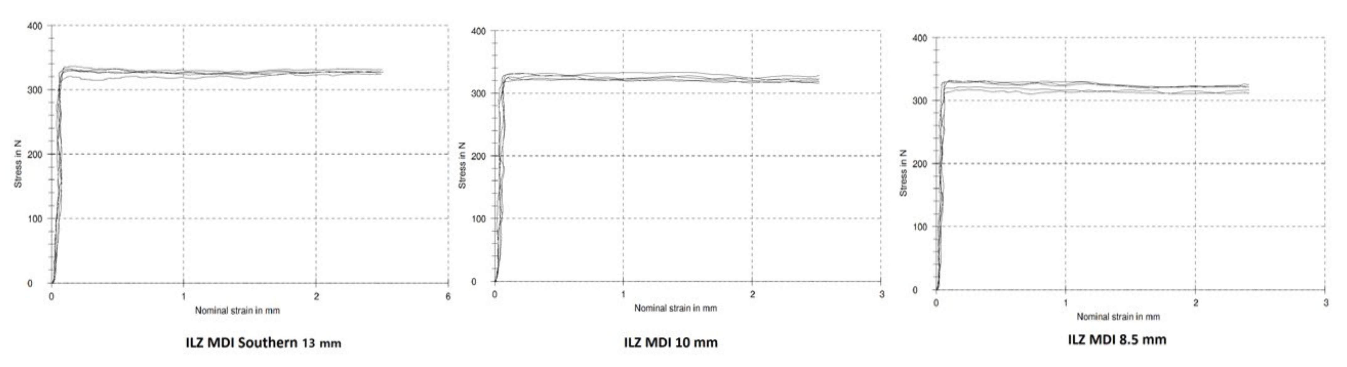 Dentistry 10 00117 g003 Dentistry 10 00117 g003