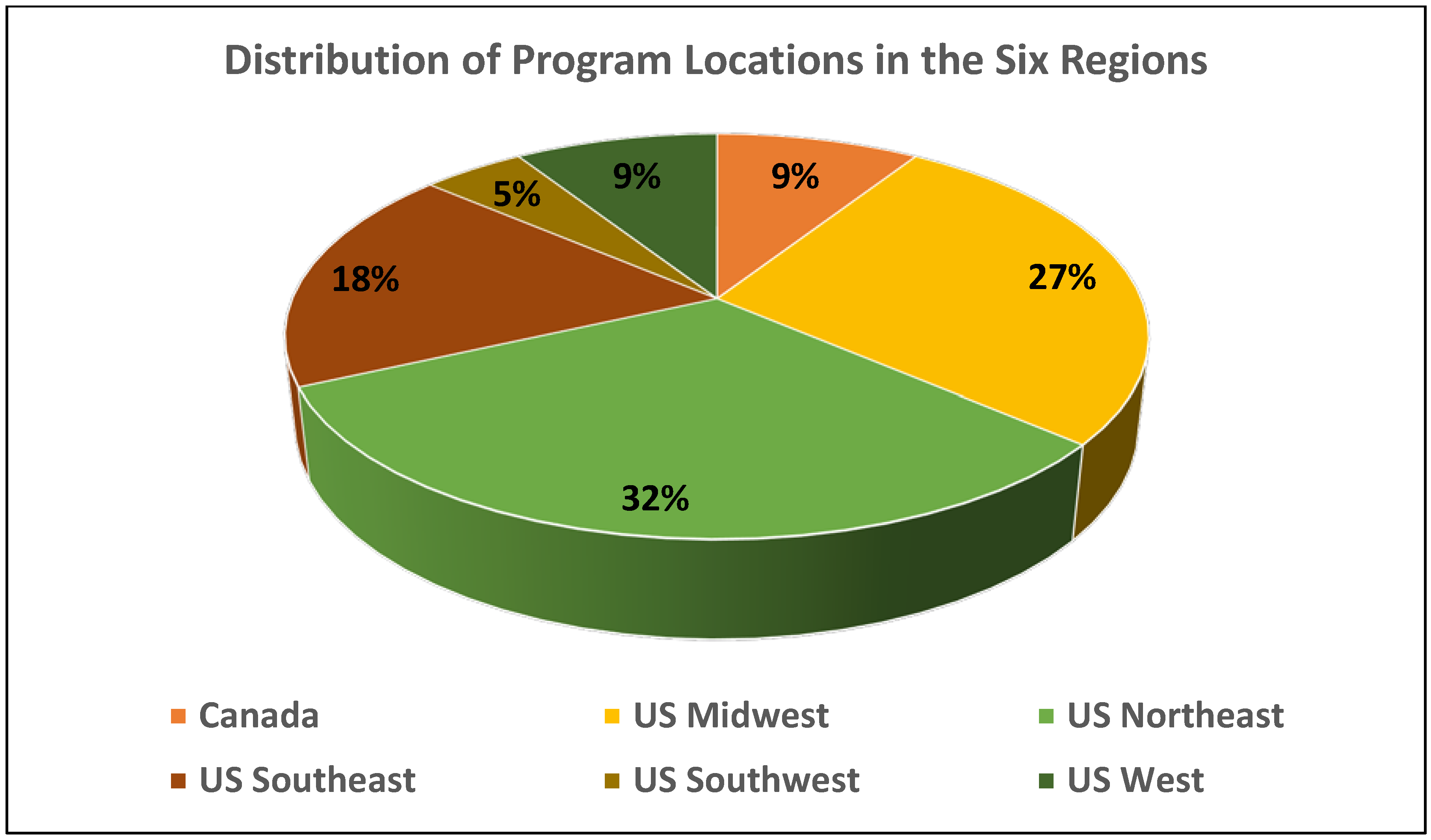 Dentistry 10 00119 g001