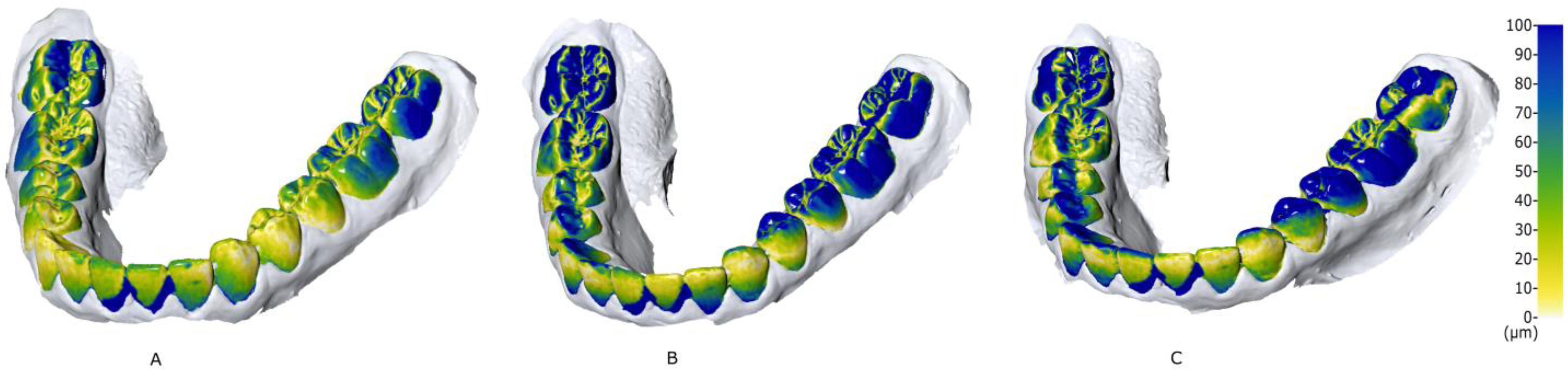 Dentistry 10 00123 g004