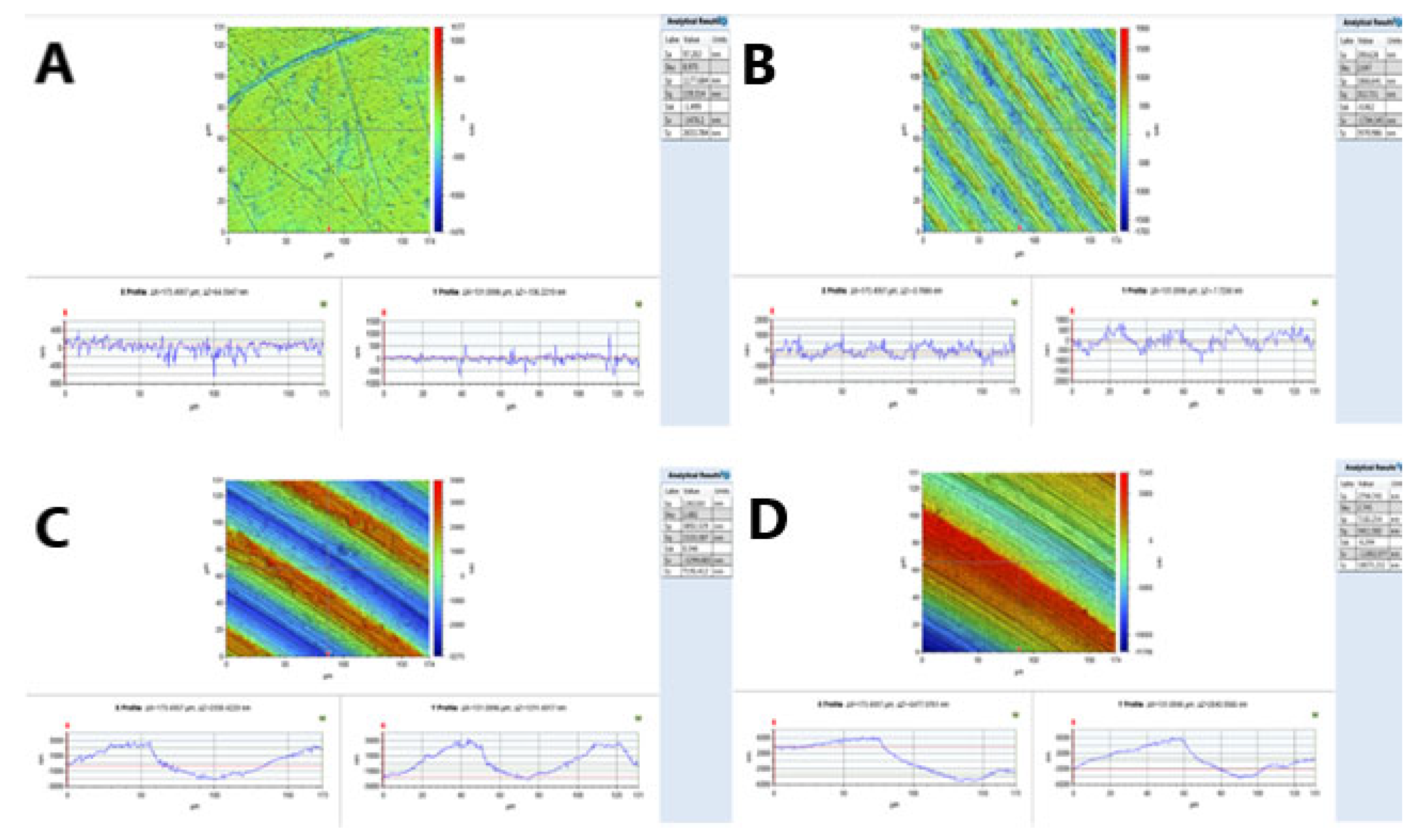 Dentistry 10 00140 g002 550