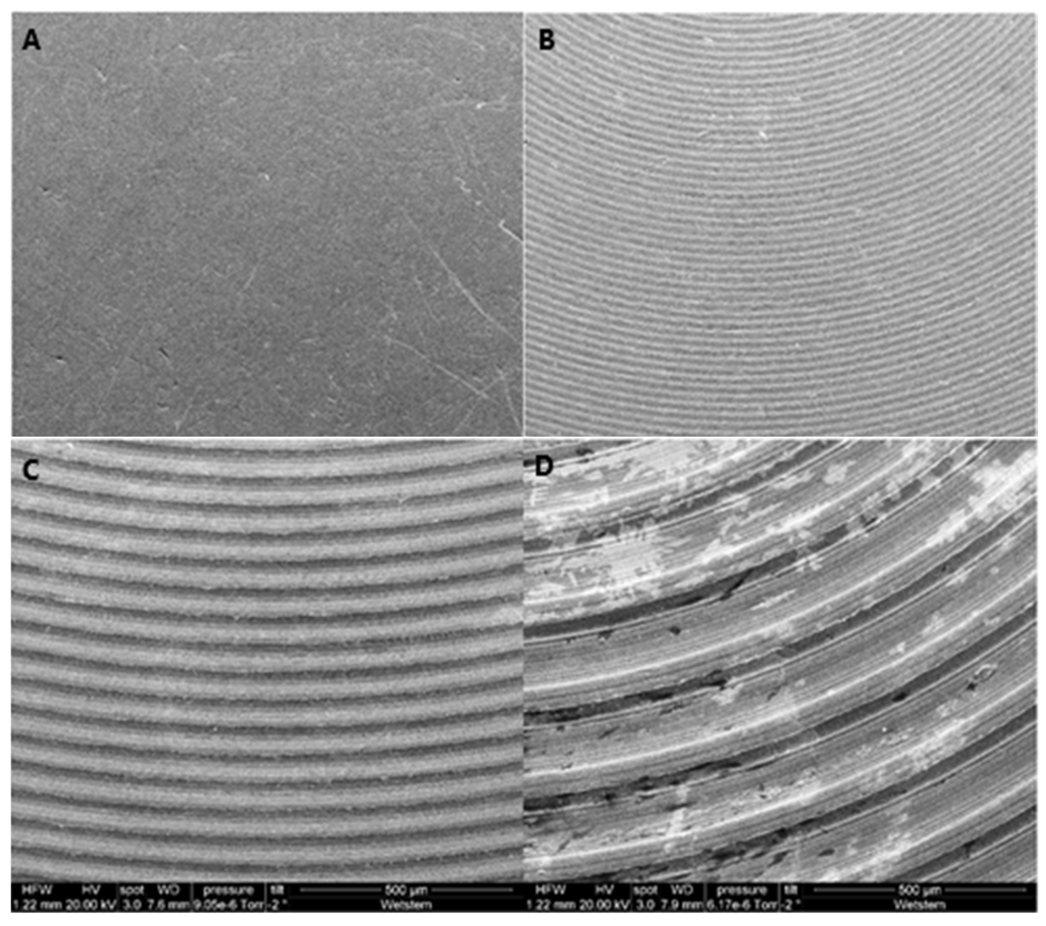 Dentistry 10 00140 g003 550