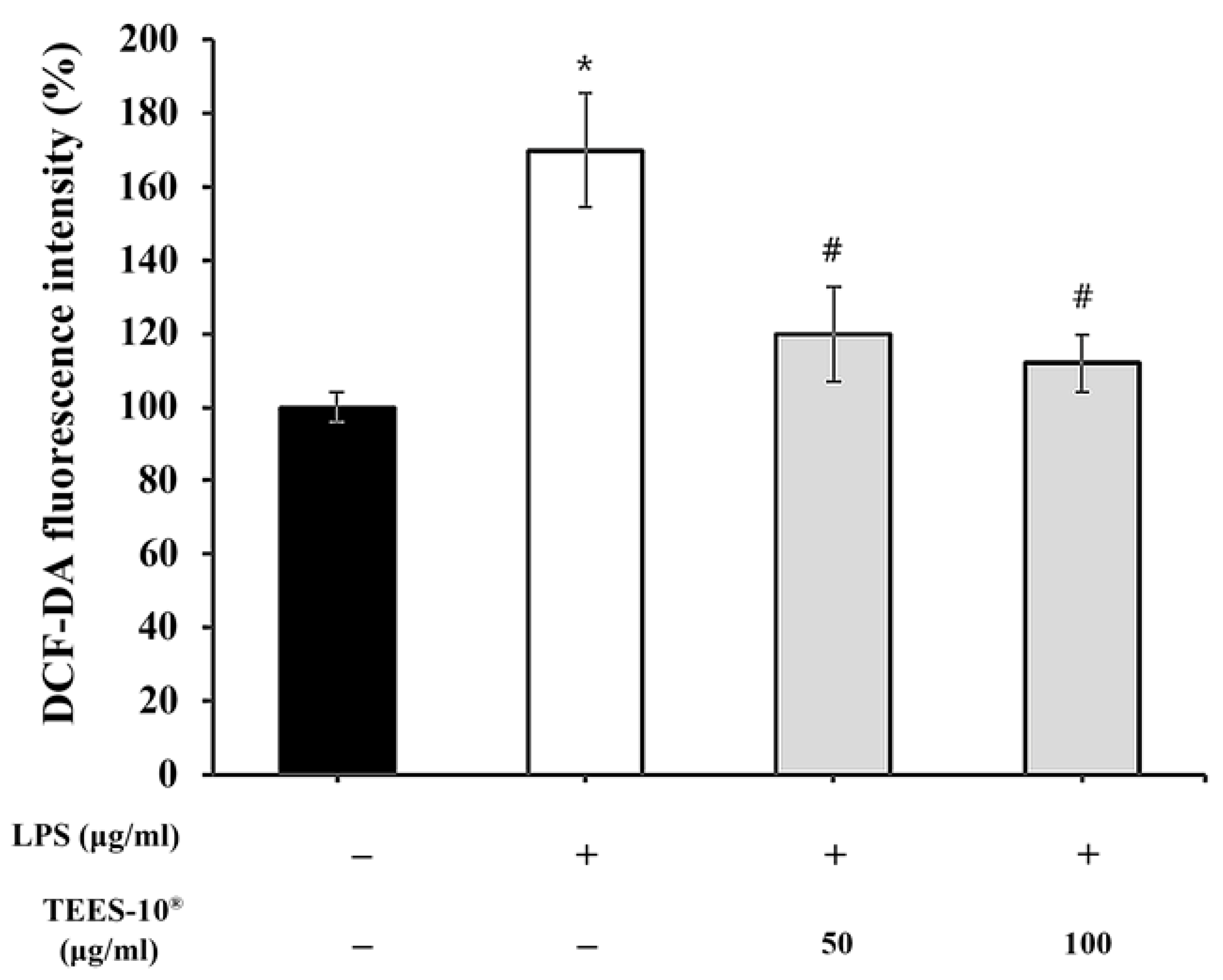 Dentistry 10 00143 g002 Dentistry 10 00143 g002