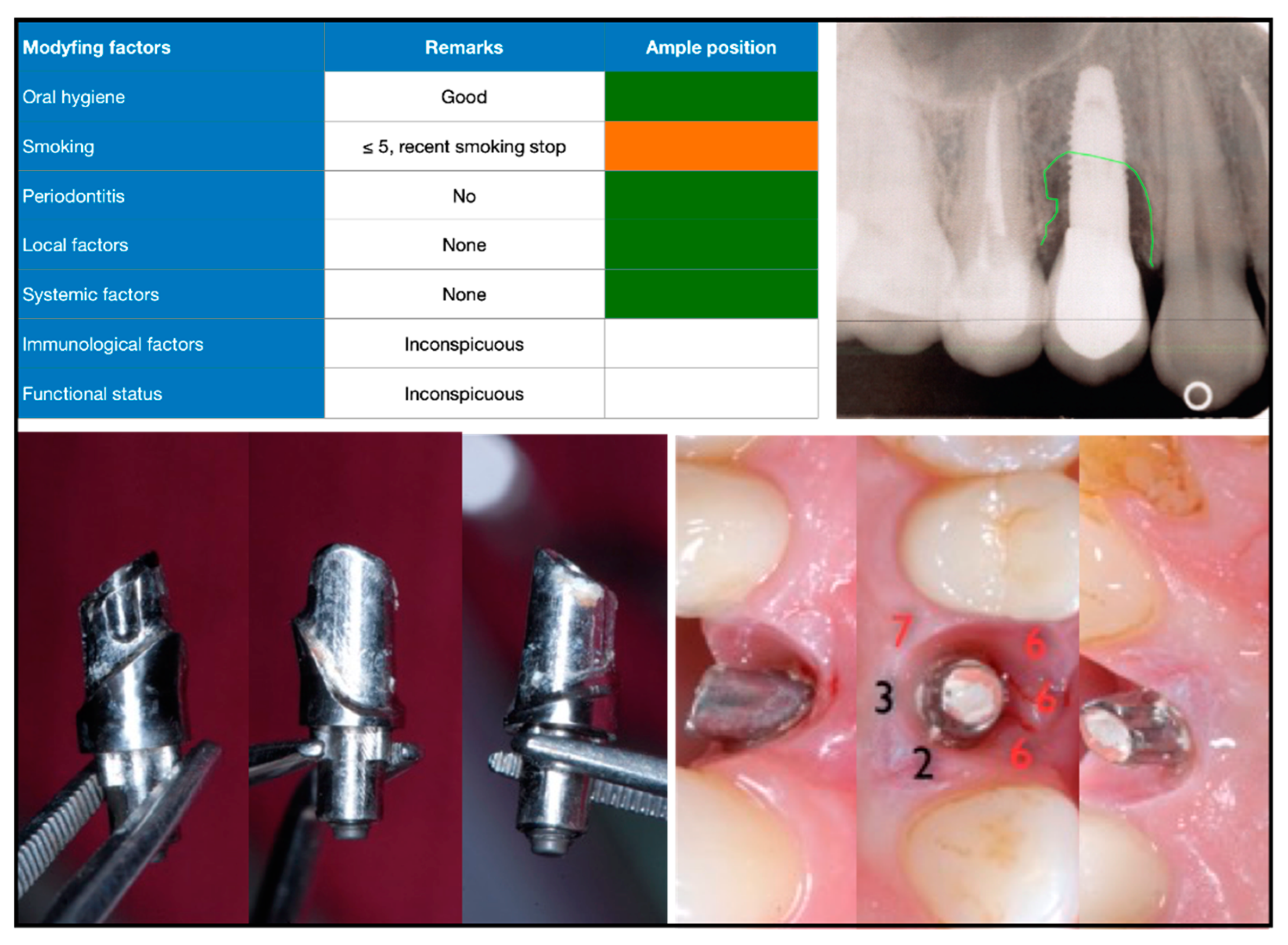 Dentistry 10 00159 g001