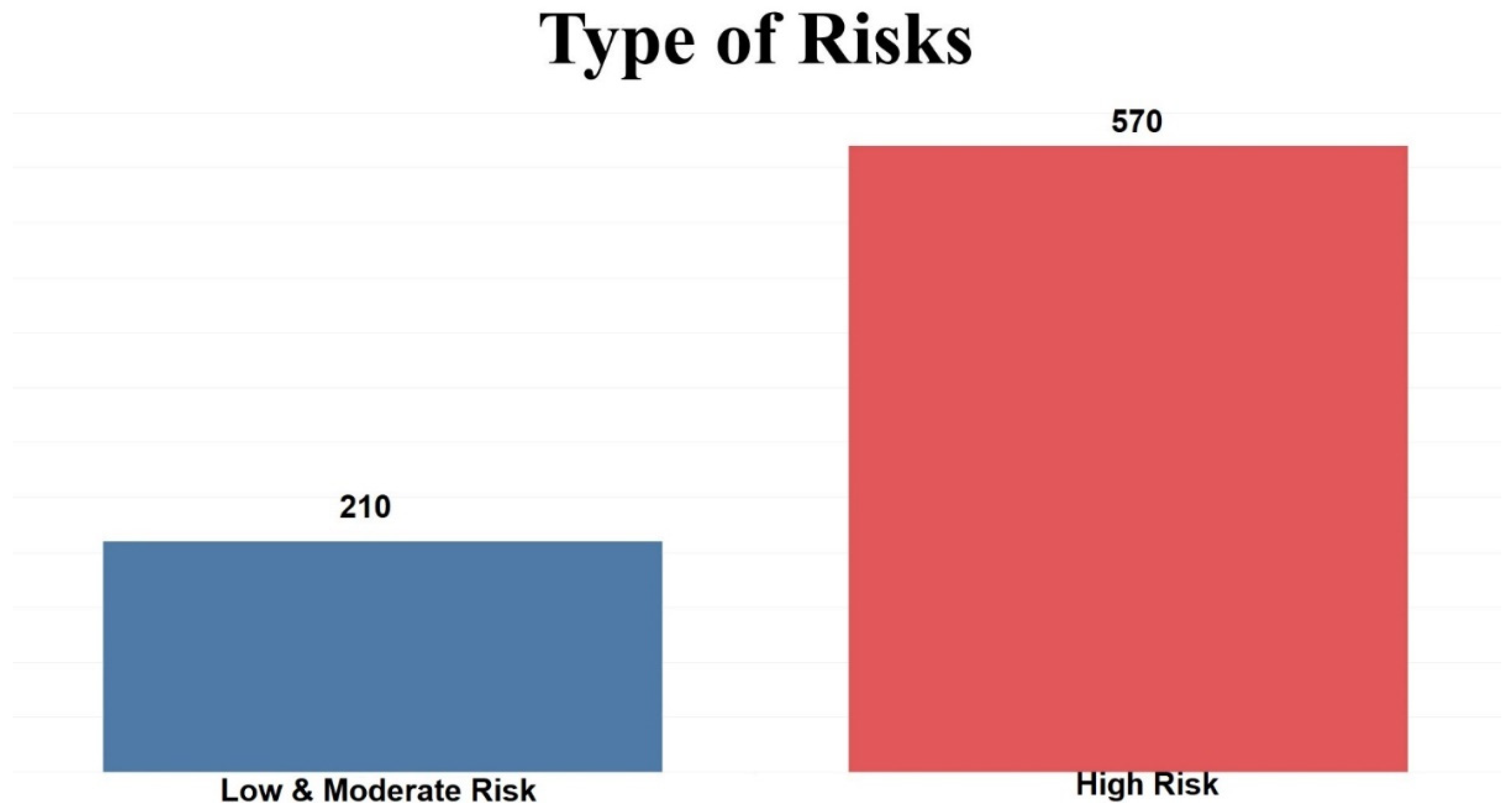 Dentistry 10 00164 g002