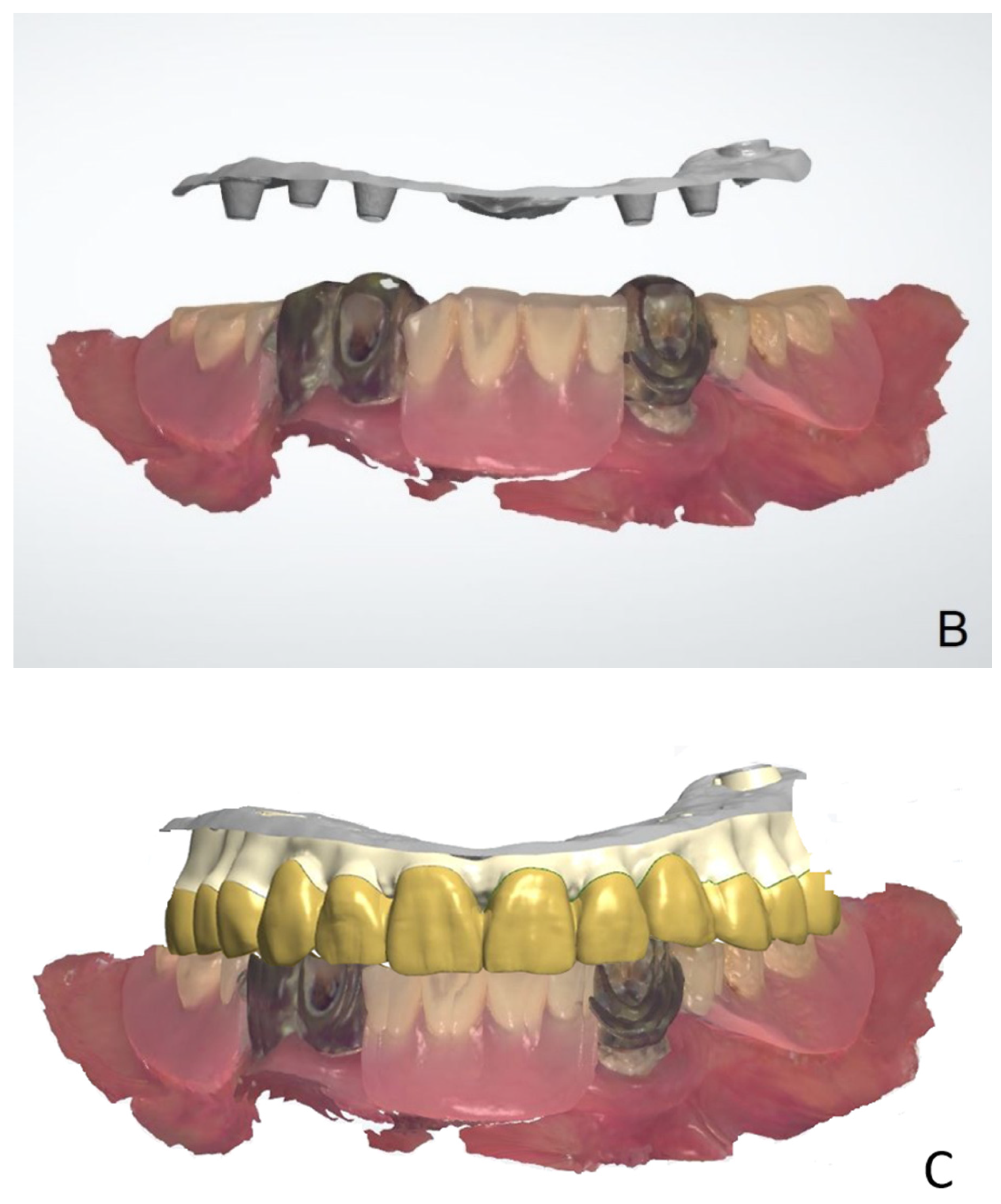 Dentistry 10 00174 g007b