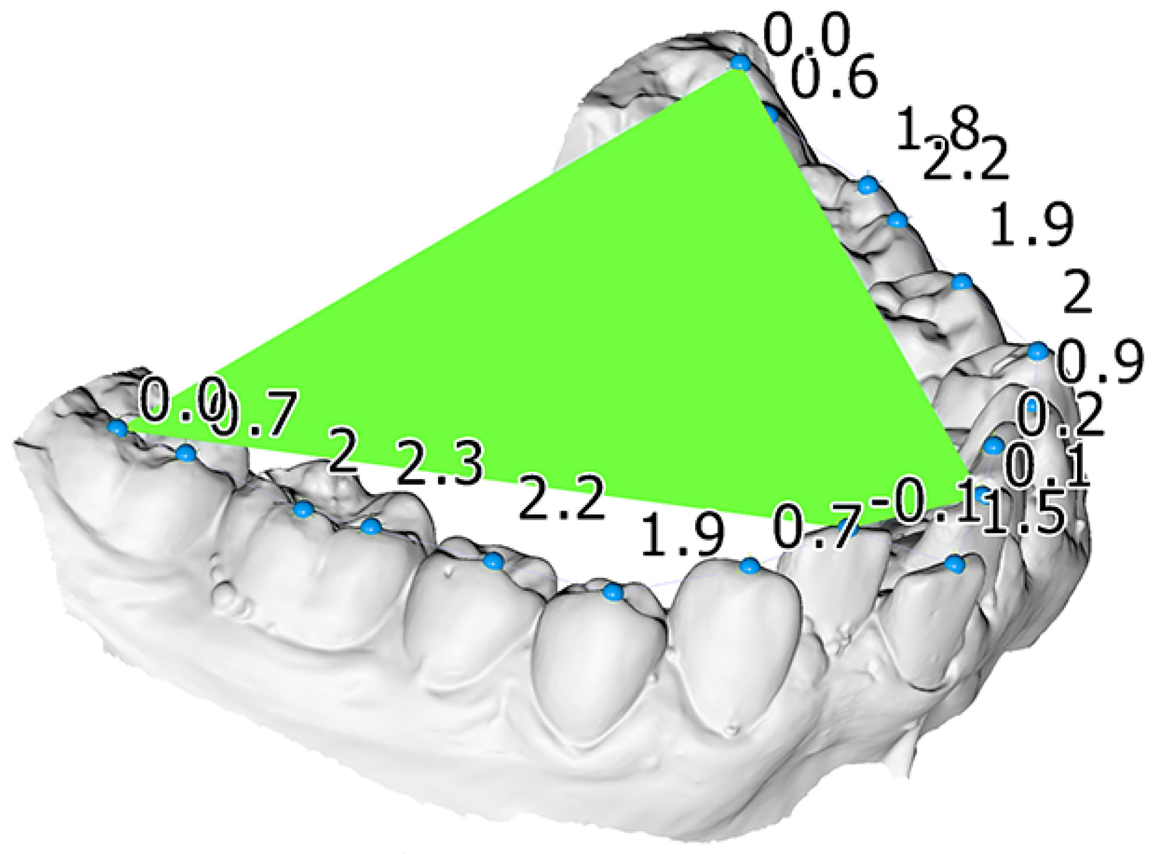 Dentistry 10 00175 g001