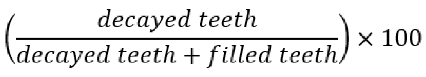 Dentistry 10 00185 g001 Dentistry 10 00185 g001