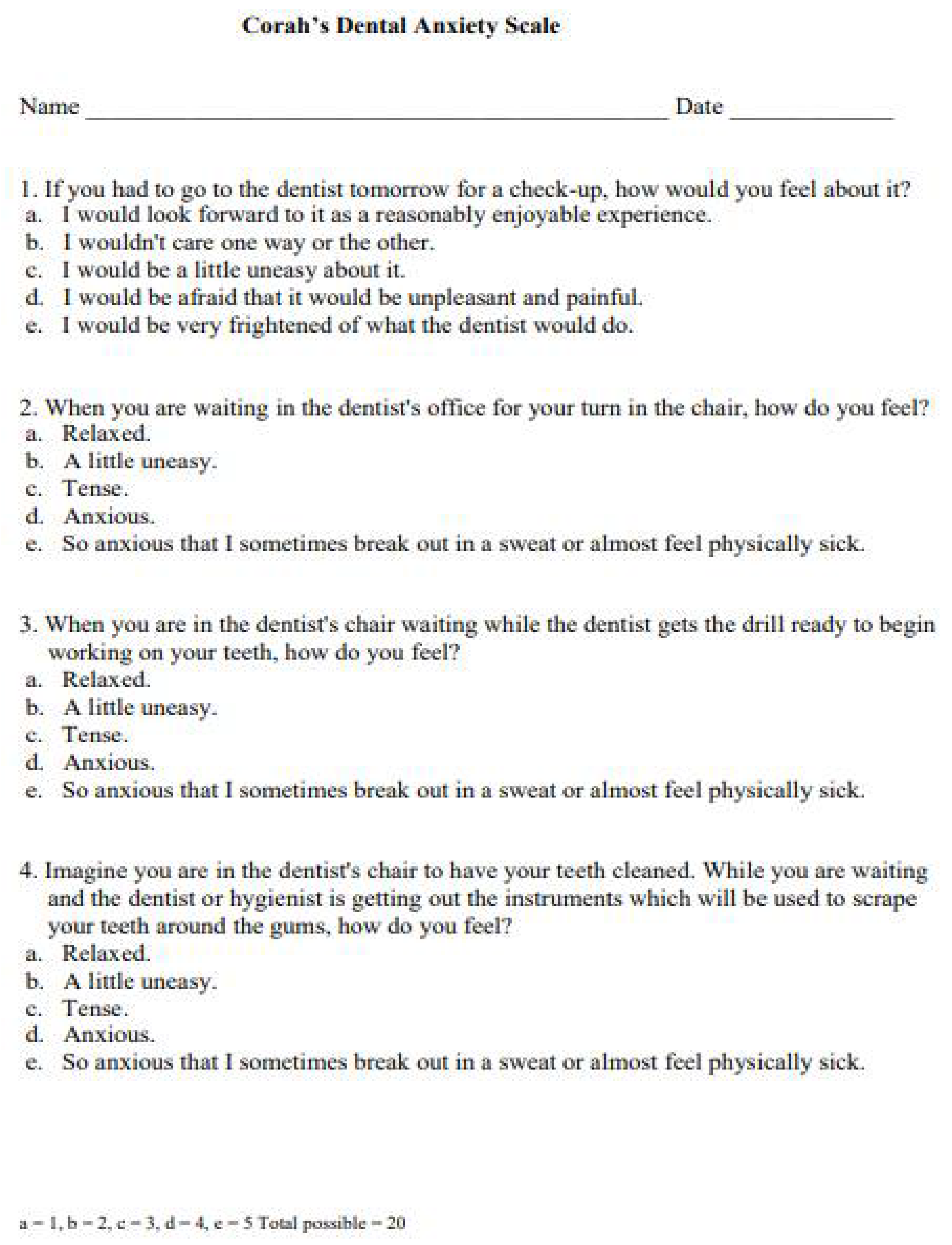 Dentistry 10 00209 g0a1 Dentistry 10 00209 g0a1