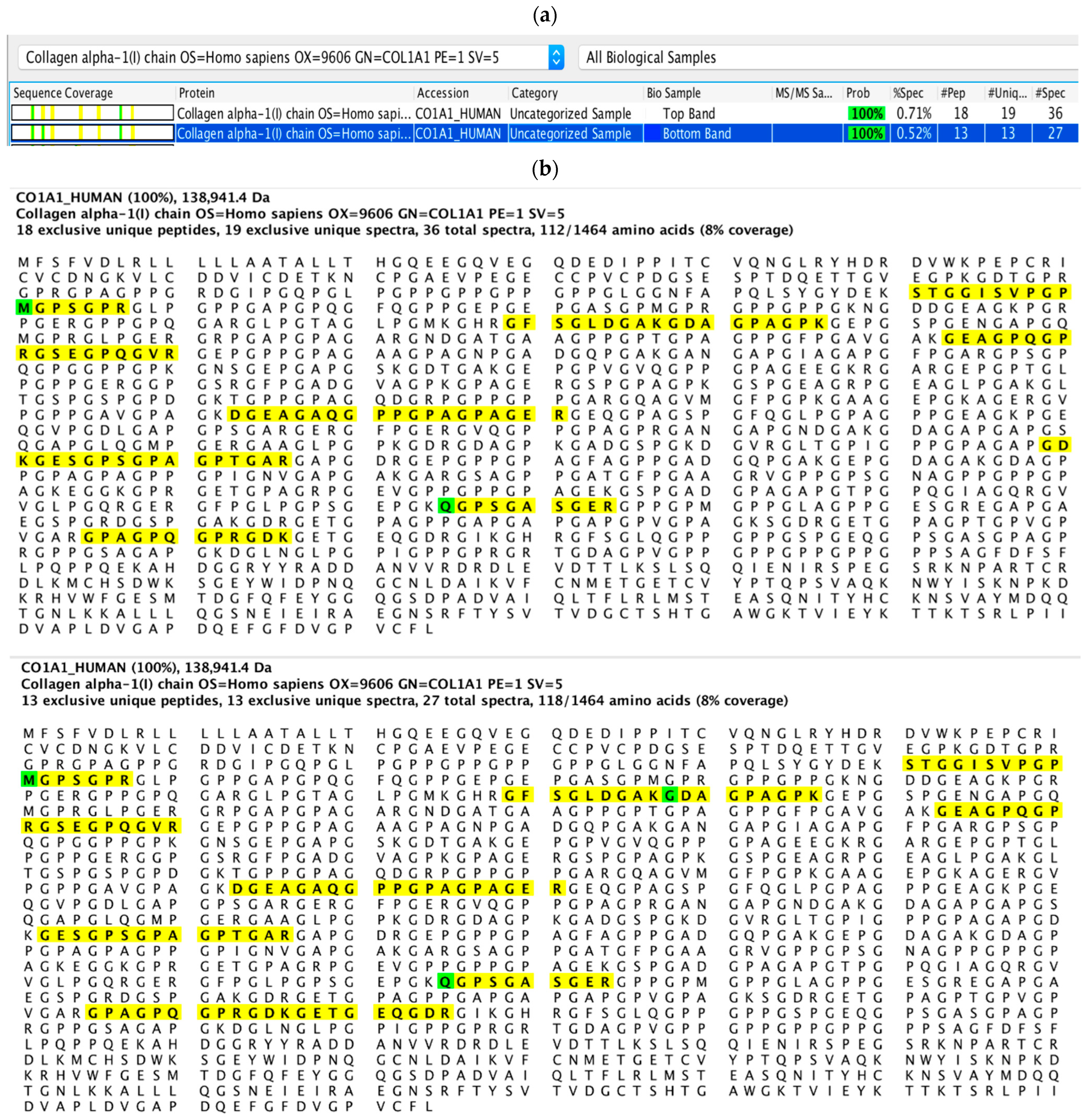 Dentistry 10 00223 g006 Dentistry 10 00223 g006