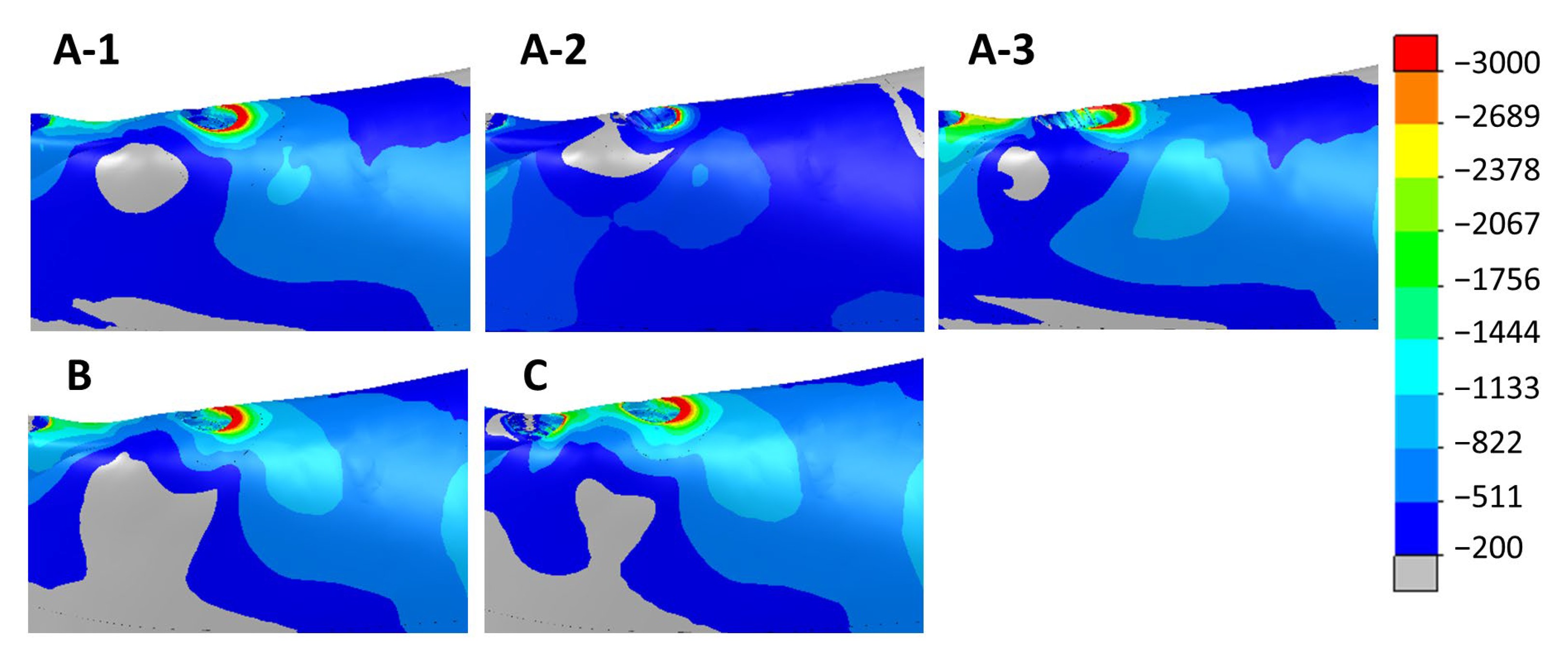 Dentistry 11 00004 g010