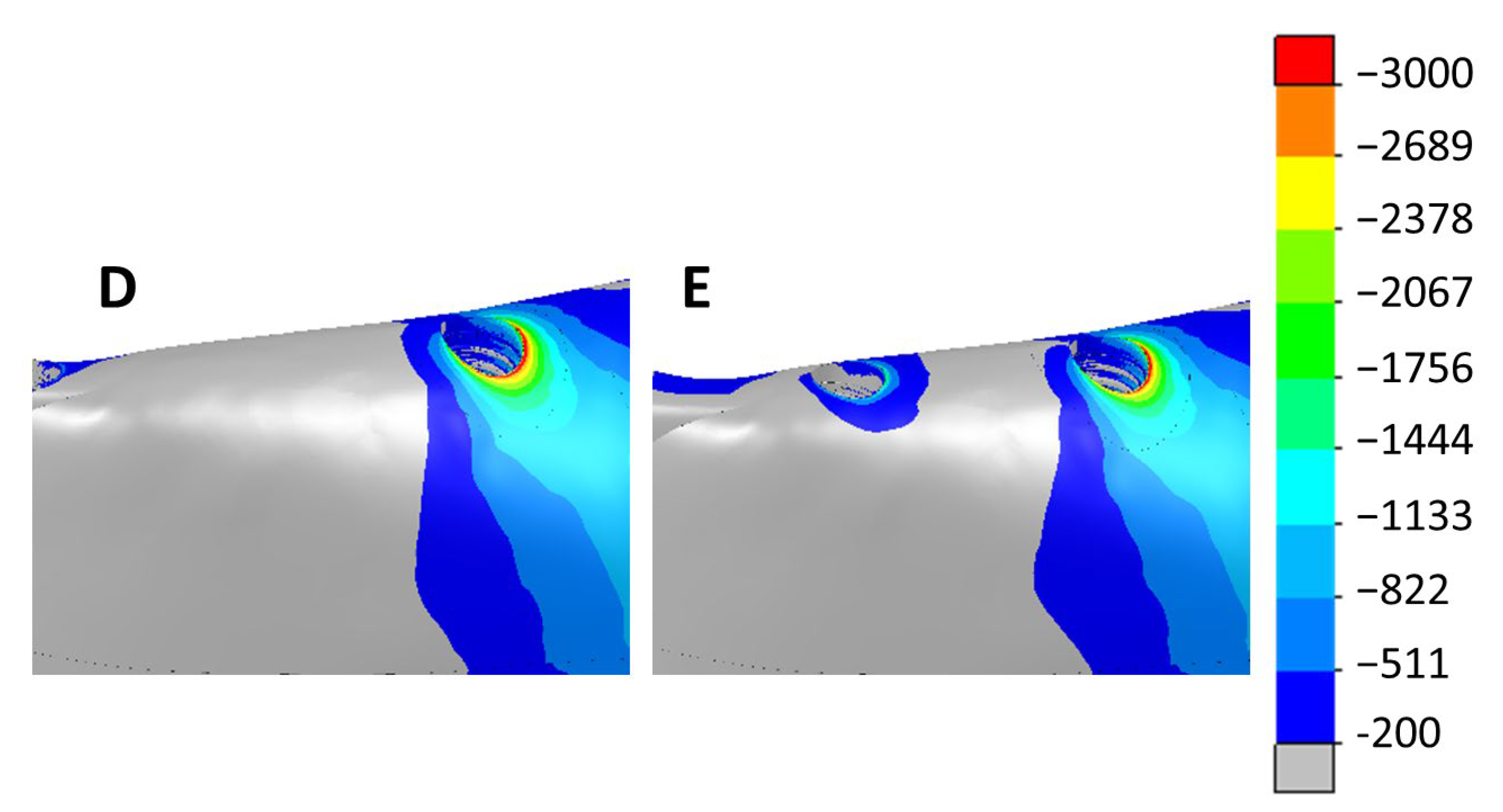 Dentistry 11 00004 g012